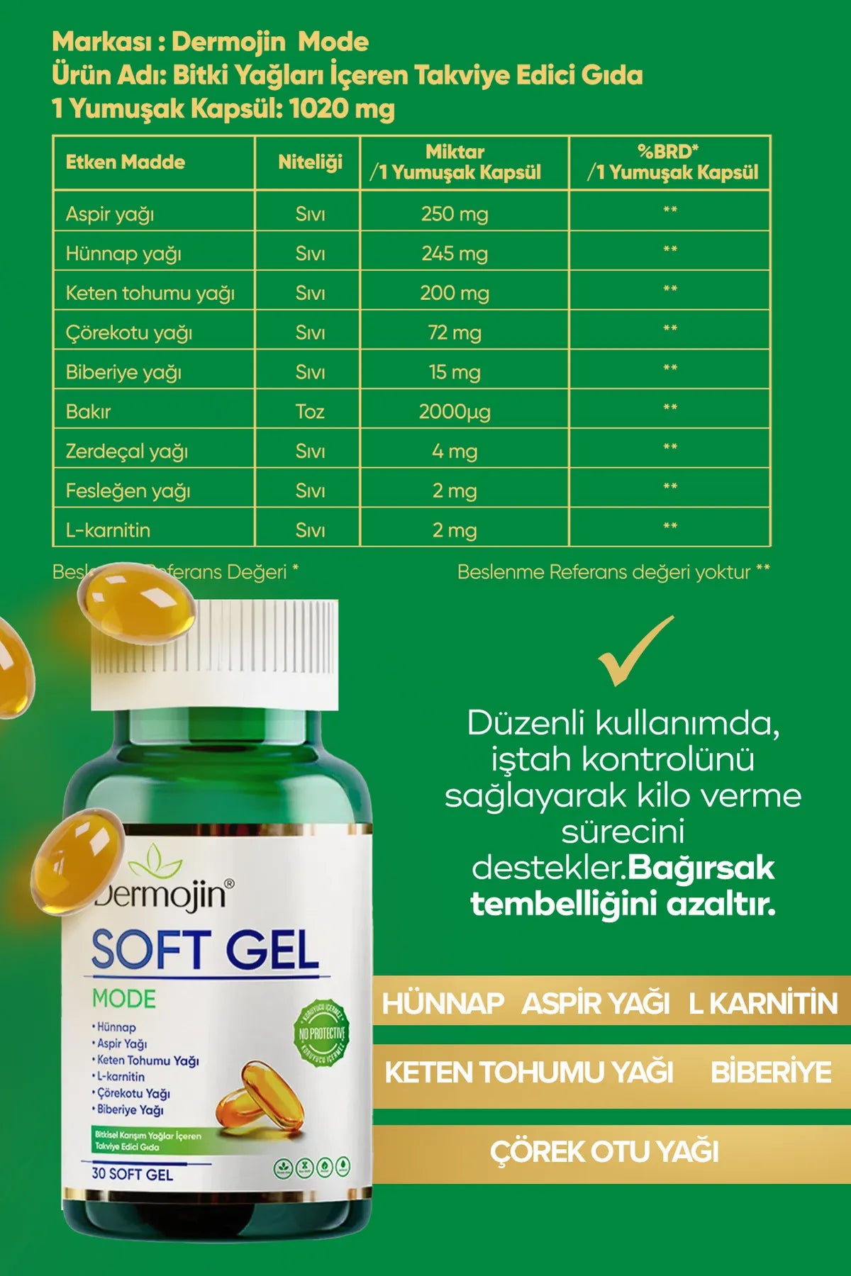 Dermojin Soft Gel - Jujube-extract 30 Zachte gel Capsule - Saffloerolie - Lijnzaadolie - L-Carnitine - Zwarte komijnolie - Rozemarijn olie - Bevat gemengde Kruidenoliën