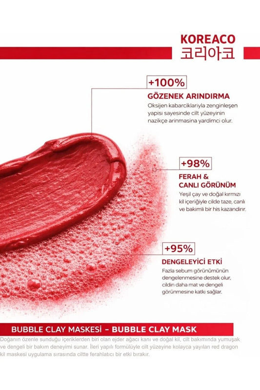 KOREACO Red Dragon Bubble Clay Face Mask 100ml – Diepe Poriënreiniging & Verfrissende Gezichtsmasker