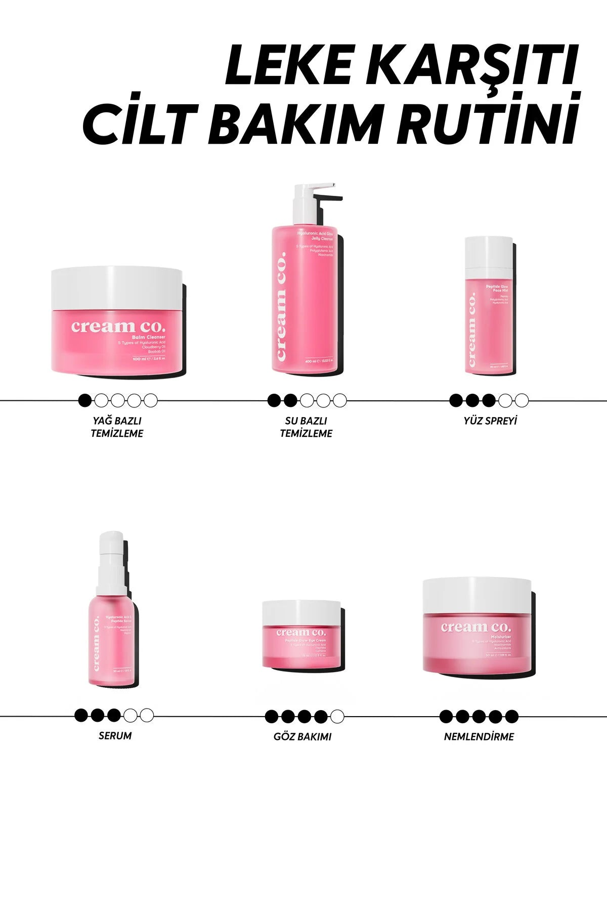 Cream Co. Peptide Glow Eye Cream – Oogcrème met 5 Soorten Hyaluronzuur, Peptiden & Cafeïne – 15 ml