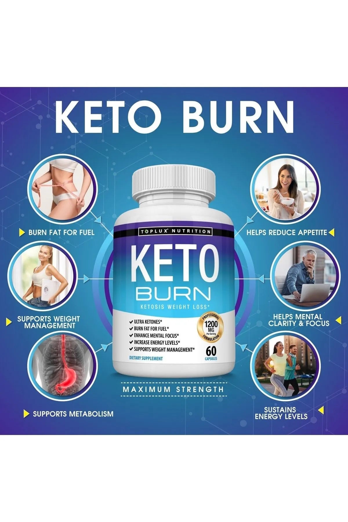 Ketoburn Keto Burn Dieet Detox Supplement Toplux Nutrition 2 x Effectief 60 Capsules