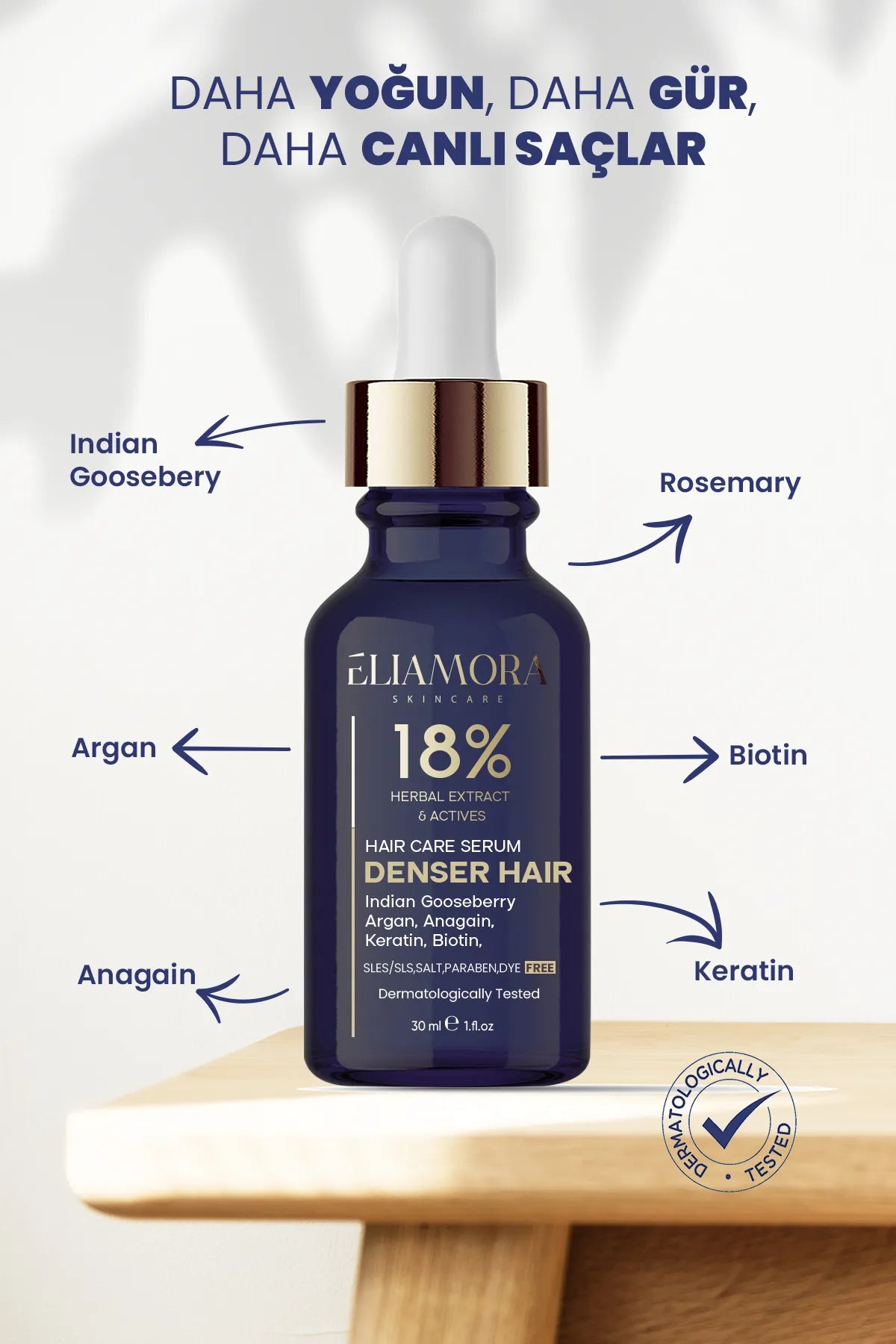 Eliamora Snelle Haargroei Serum - Zeer Hoge Bescherming - 18% Kruidenextract + Actief - Indiase kruisbes - Arganolie - Rozemarijn - Olijfolie - Anagain - Keratine en Biotine - Alle haartypes - 30ml