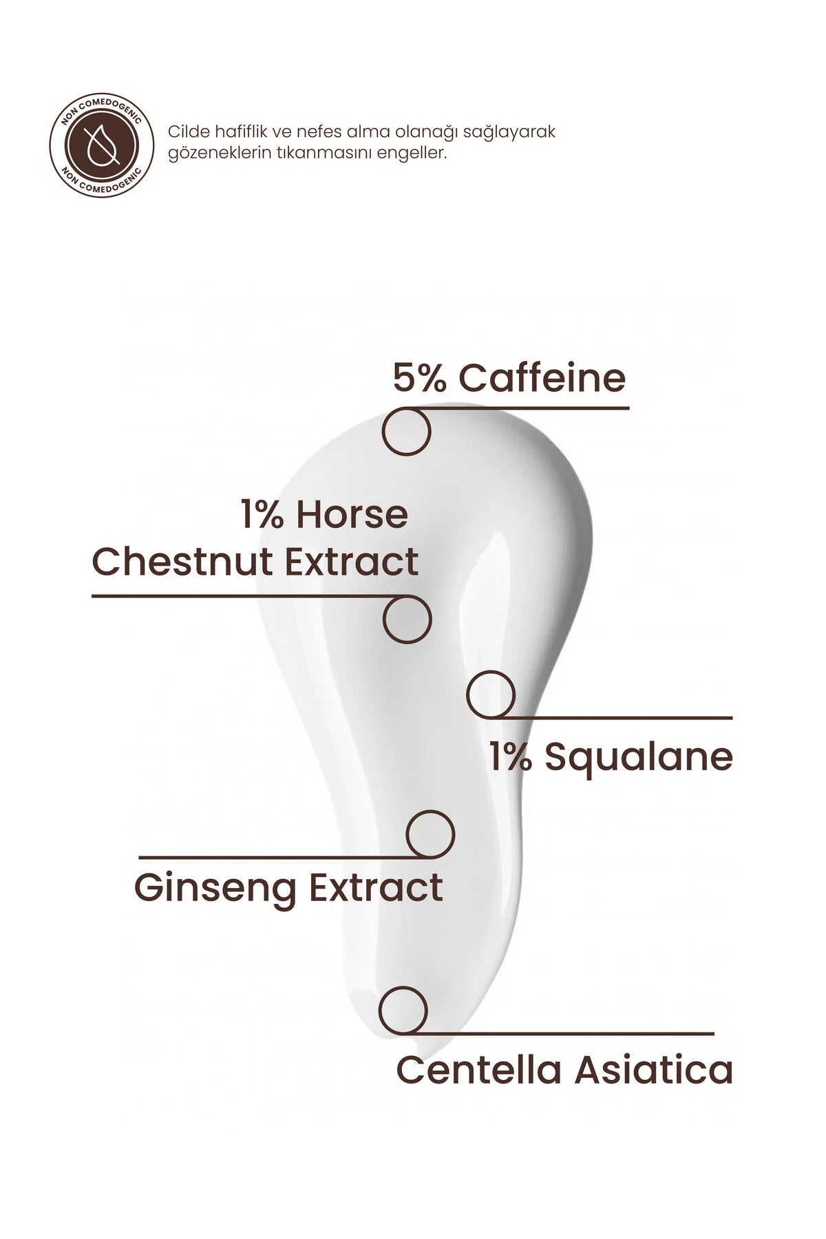 Cosmogenesis Labs Daily Body Care Cream – Gentle Body Care Formula for Routine Use 300 ml