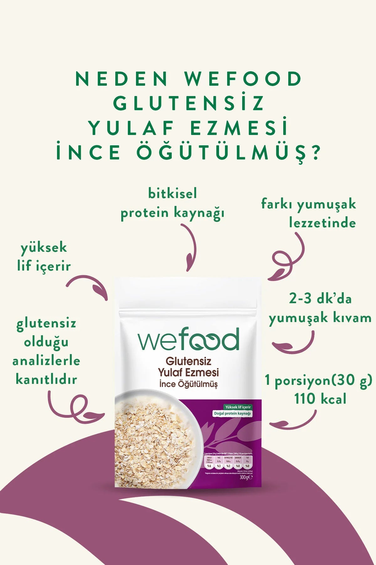Wefood Glutenvrije Havermout Fijn Gemalen – 300 g – Vezelrijk – Bron van Eiwitten – Vegan