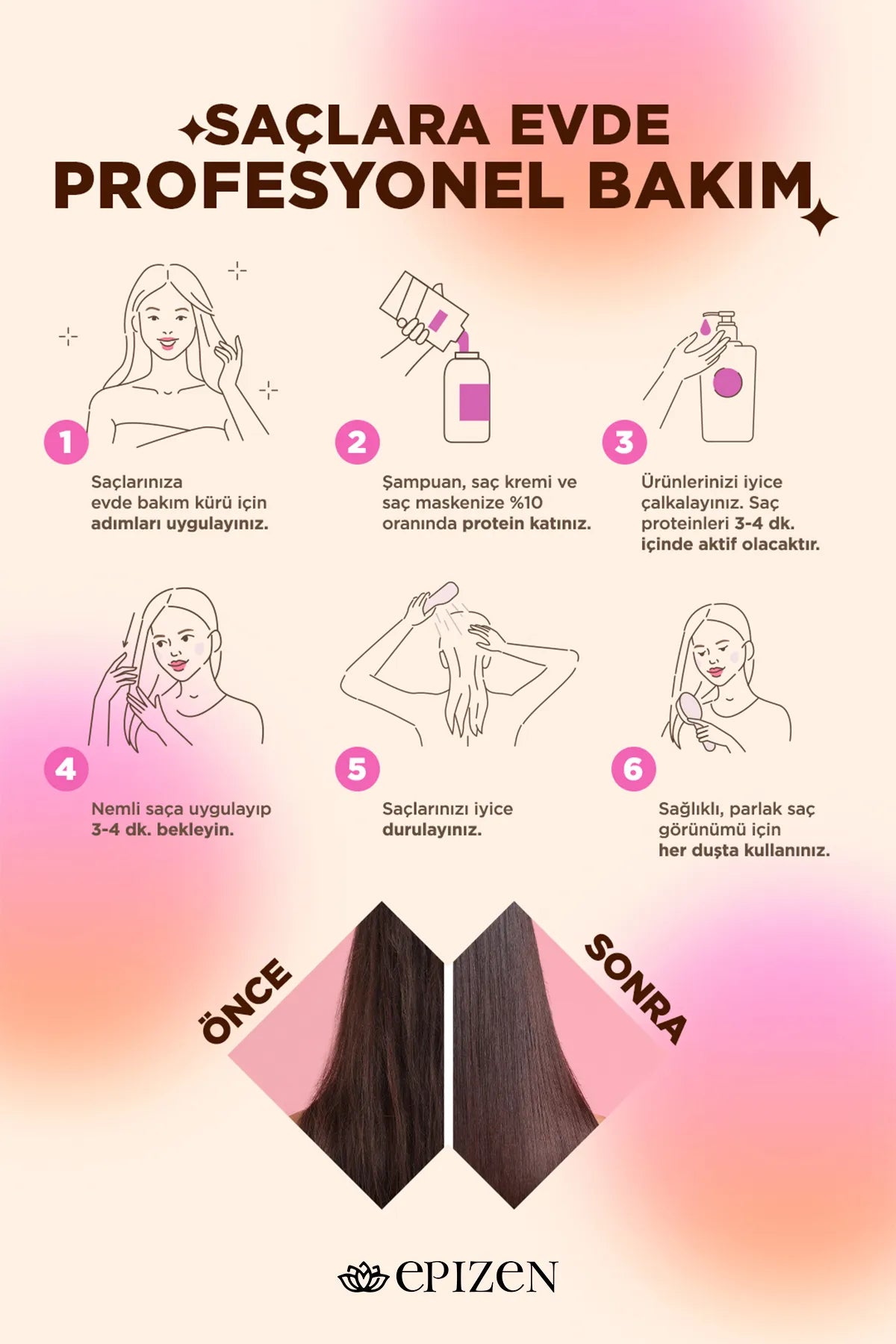 Epizen Professionele Haar Protein - Sterk haar met Biotine - Paarse Haarmasker voor Beschadigd Haar - Specificatie formule tegen schade bij het Bleken & Verven van Haar - Ombre - Balayage - Highlights - Kleuring - Alle haartypes - 50 gr