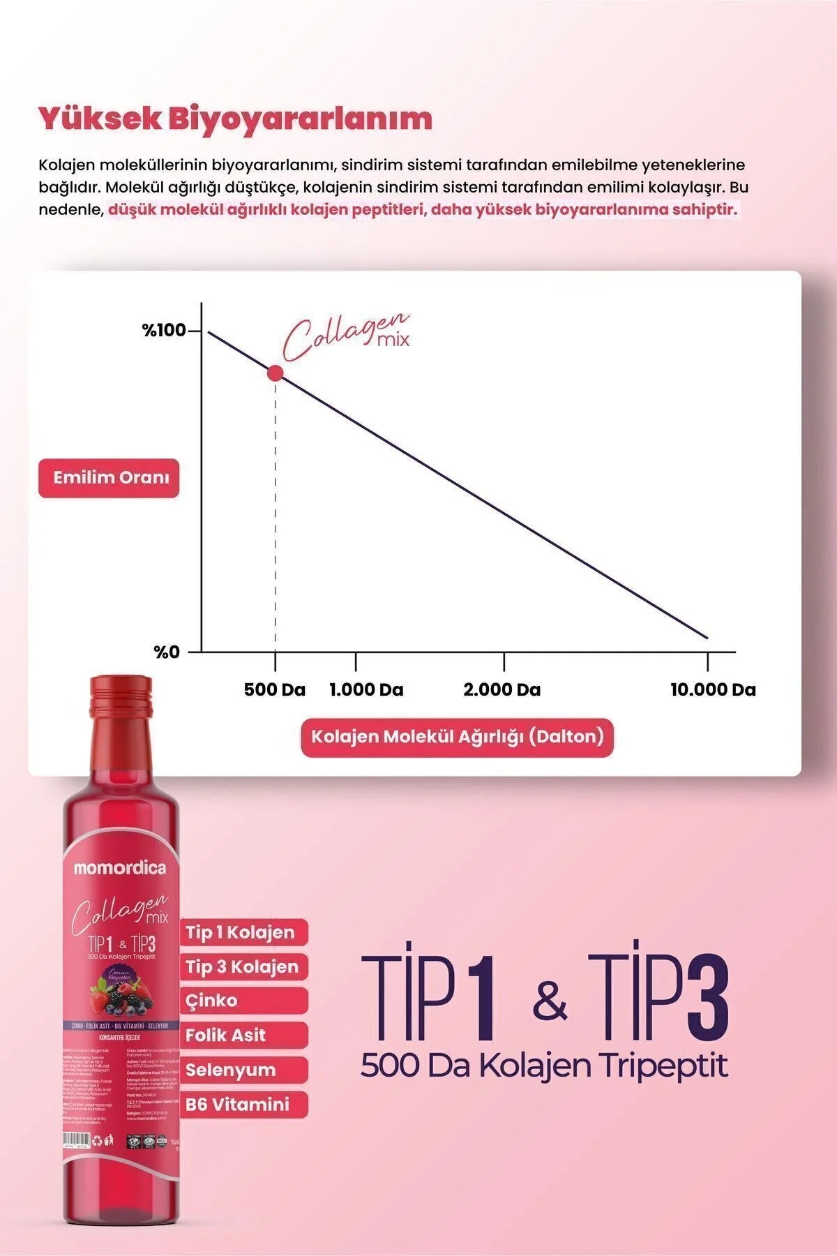 Momordica Collagen Mix Type 1 & 3 Bosvruchtenaroma met Vitaminen en Mineralen - 250 ml