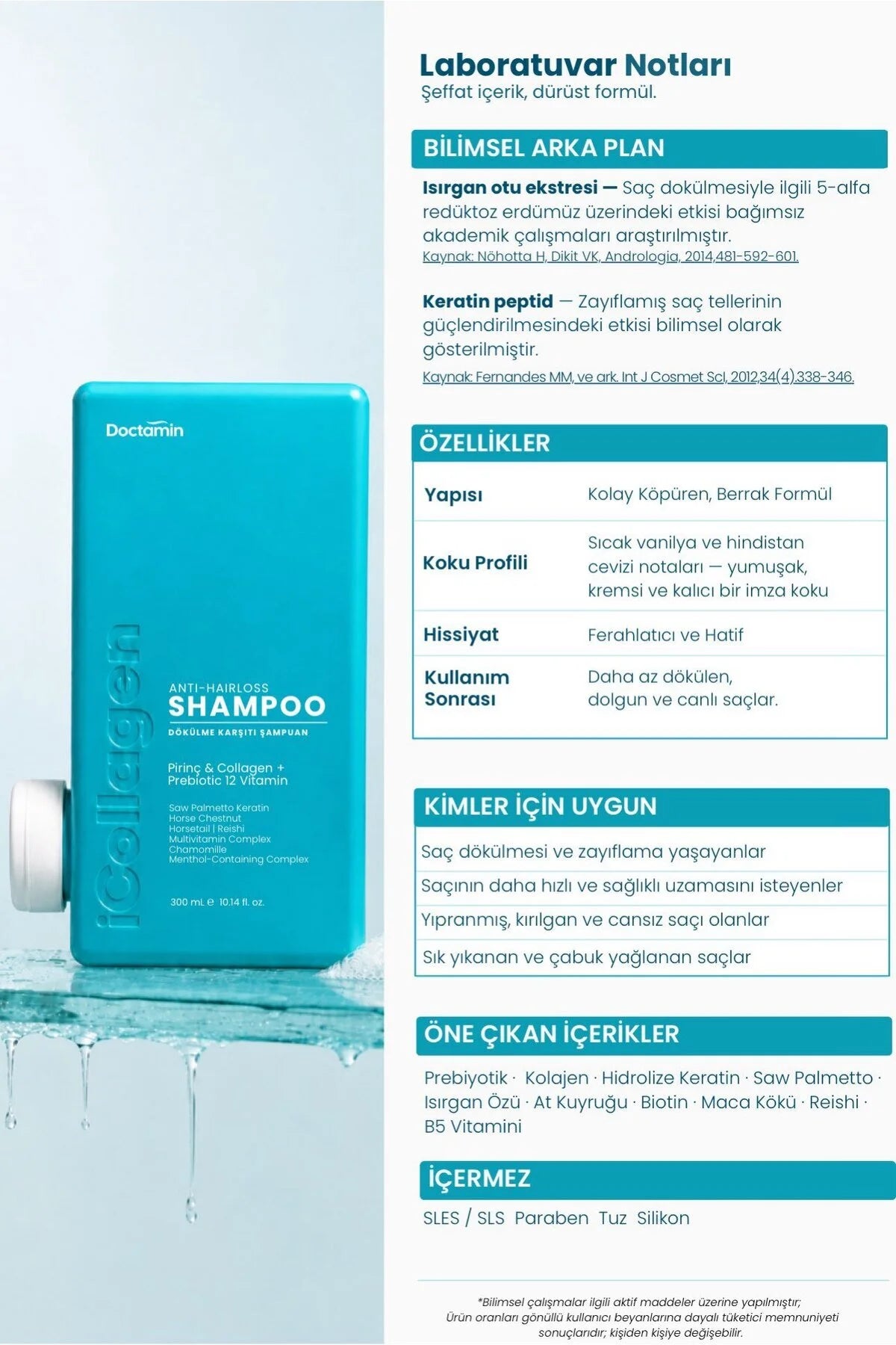 Doctamin Anti-Haaruitval Shampoo – Met Collageen, Biotine, Keratine & Plantenextracten – 300 ml