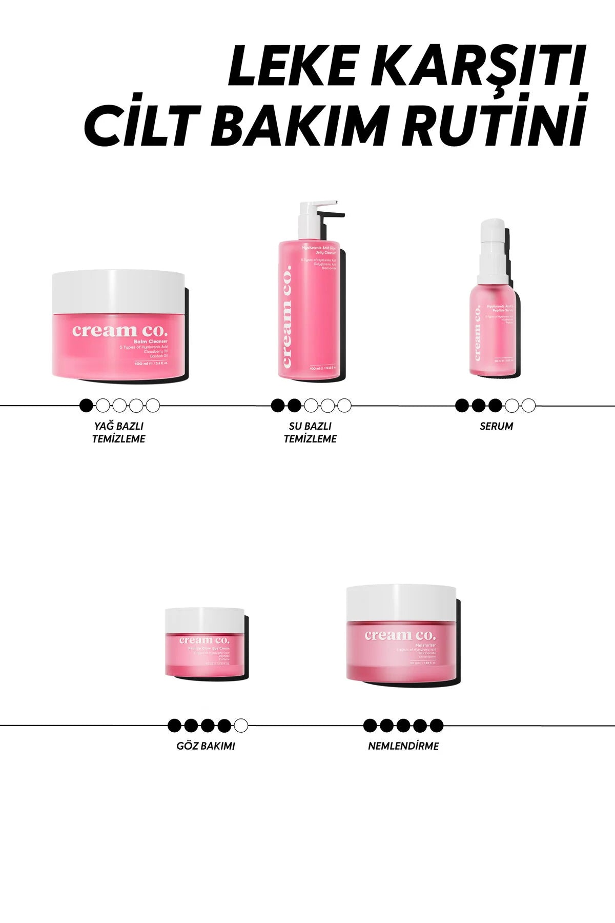 cream co. Hyaluronic Acid & Peptide Serum – 5 Soorten Hyaluronzuur, Niacinamide & Peptiden – 30 ml