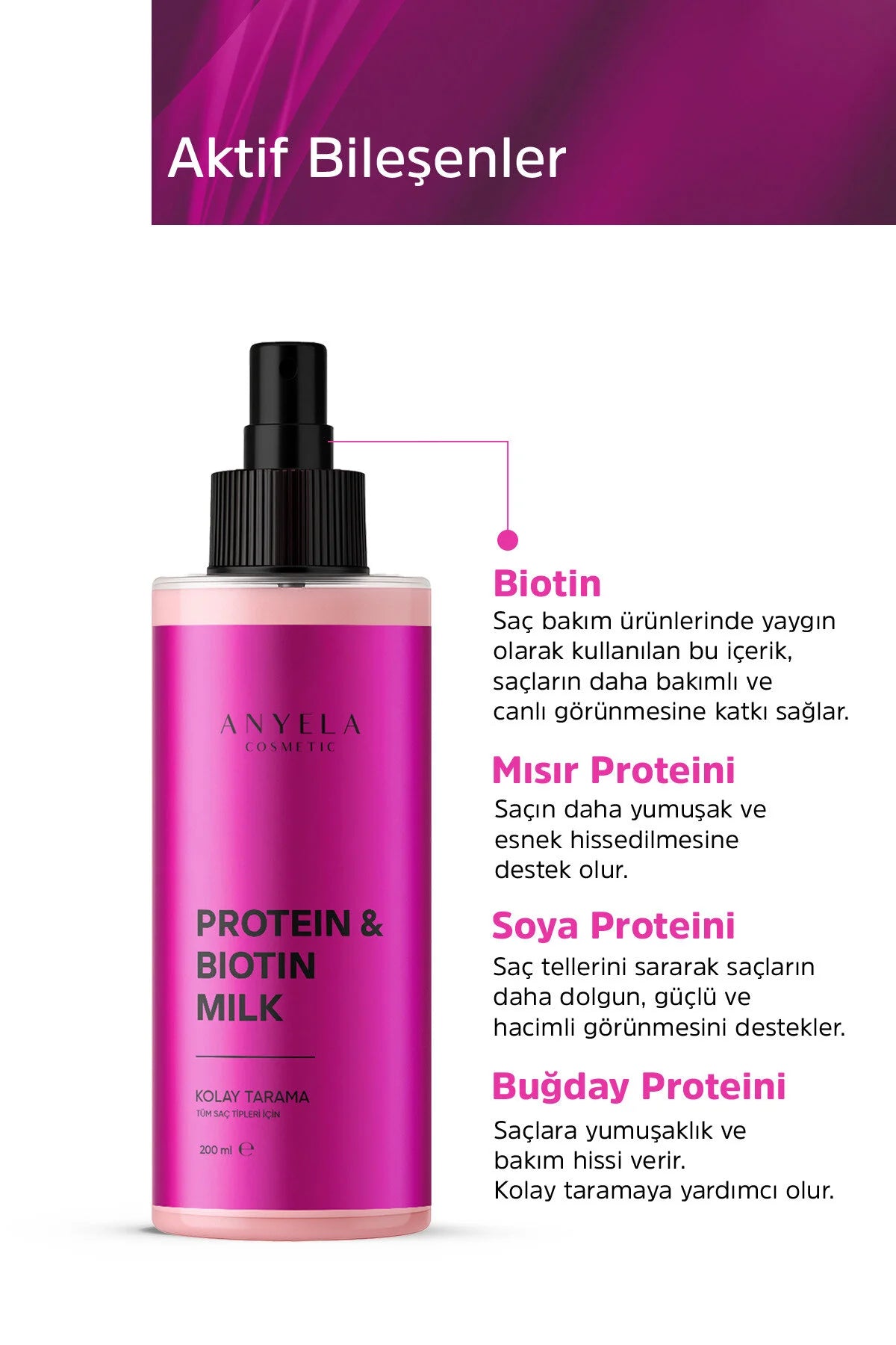 Anyela Protein & Biotin Milk 200ml – Leave-In Haarverzorging voor Sterk & Gezond Haar