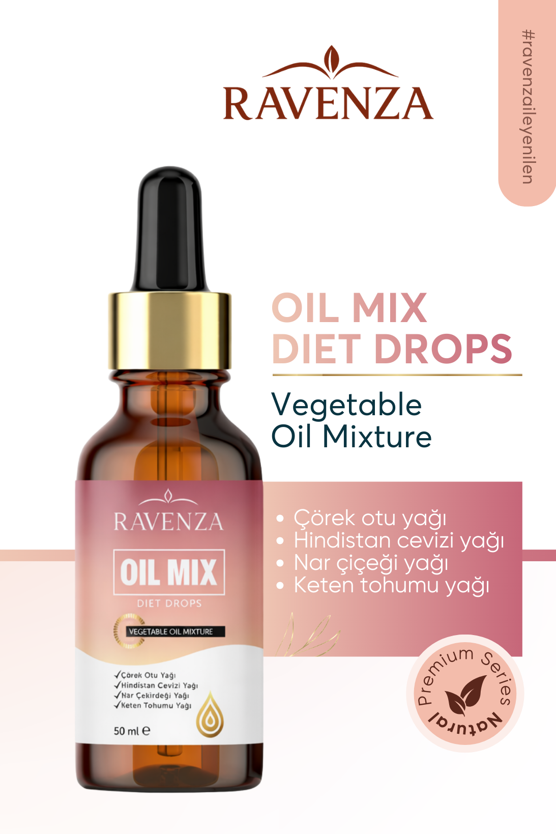 Ravenza Oil Mix  Drops – Oil Blend Drops 50 ml(mixlove)
