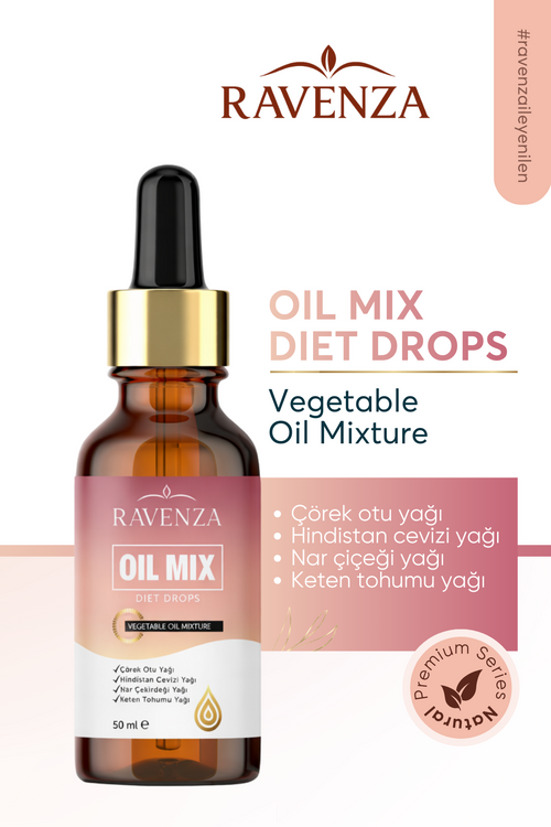 Ravenza Oil Mix  Drops – Oil Blend Drops 50 ml(mixlove)