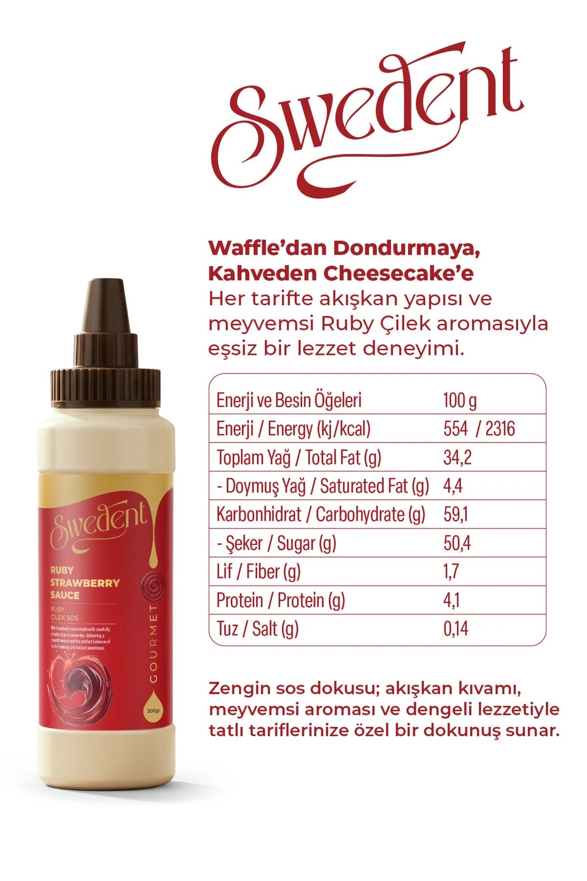 Swedent Ruby Strawberry Saus – Aardbeiensmaak met Witte Chocolade – Voor Desserts, IJs, Pannenkoeken, Wafels & Dranken – 300 g