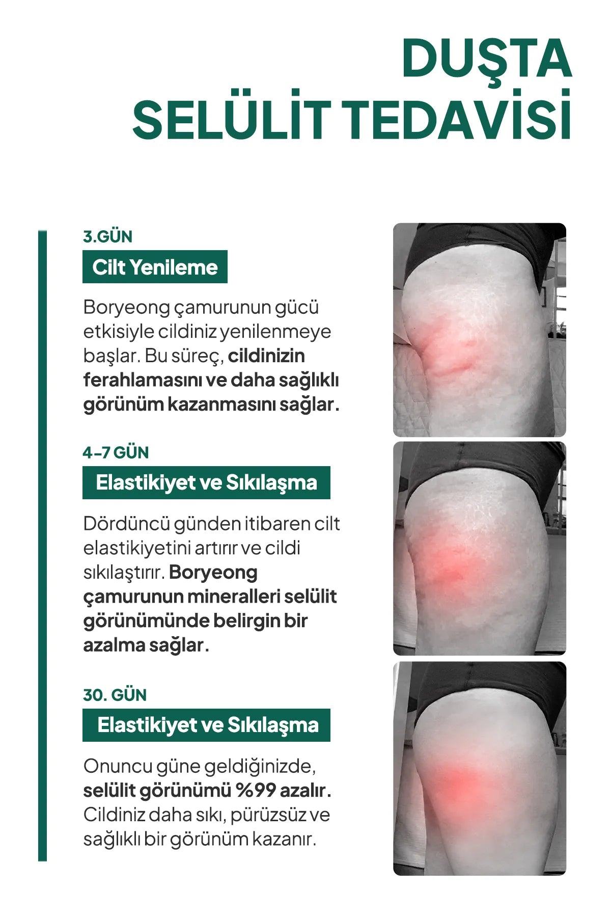 BodyLita Anti-Cellulite Permanente oplossing voor cellulitis met 9% Serum Mud Scrub Body Wash Gel + Brightening (Verhelderend) Effect Schone formule & Directe resultaten - Aangedreven door Body Lita Labs - Vermindert cellulitis in 10 dagen - 150 ml