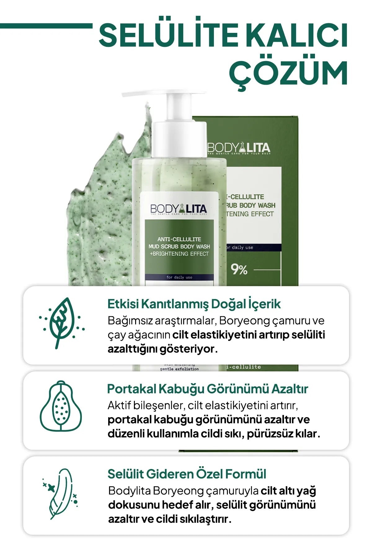 BodyLita Anti-Cellulite Permanente oplossing voor cellulitis met 9% Serum Mud Scrub Body Wash Gel + Brightening (Verhelderend) Effect Schone formule & Directe resultaten - Aangedreven door Body Lita Labs - Vermindert cellulitis in 10 dagen - 150 ml