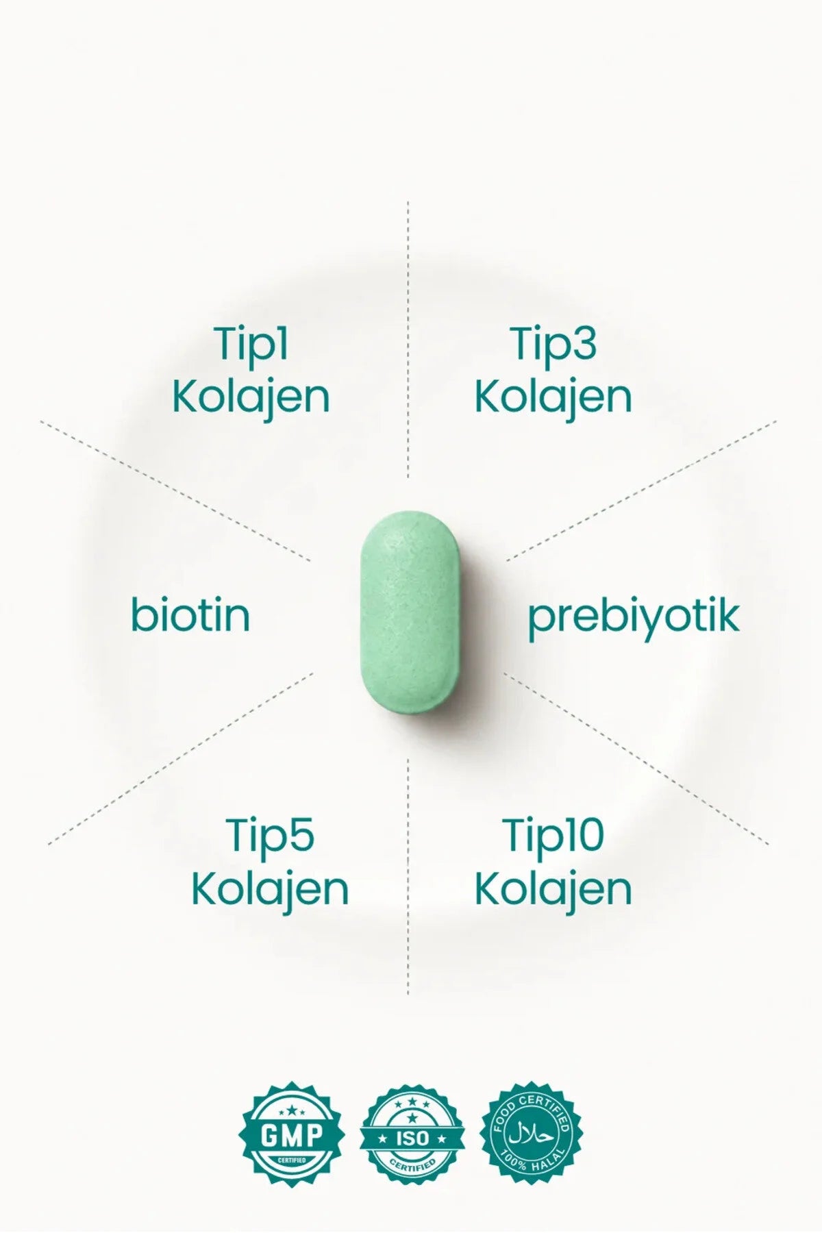 Doctamin iCollagen Collageen Tabletten 1500 mg met Vitamine C – 60 Tabletten