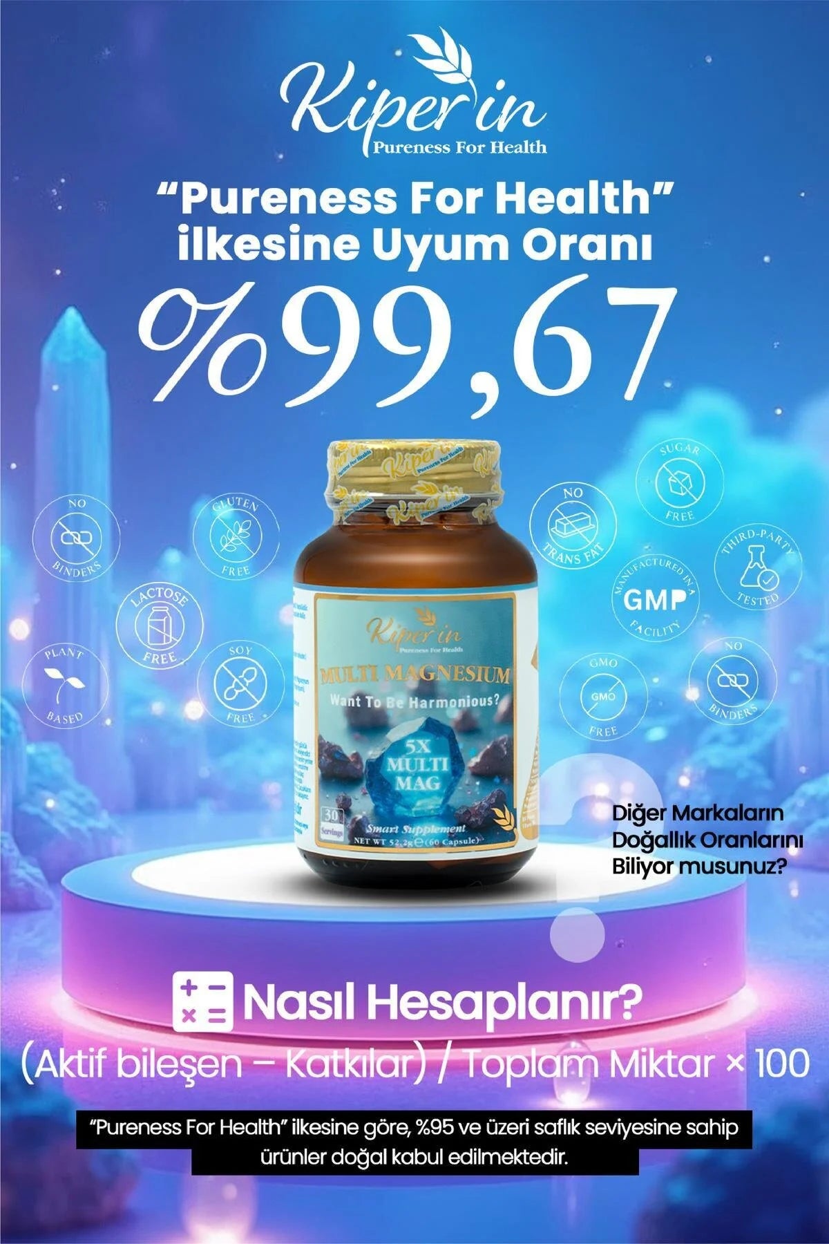 Kiperin Multi Magnesium Complex met Vitamine B6 - 60 Capsules