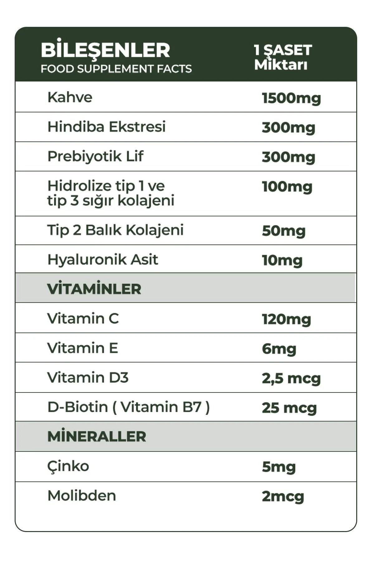 Prebico Coffee - Collageen & Multivitamine Chicoreikoffie (Hindiba) met Hyaluronzuur - Prebiotische Inulinevezels - Vitamine C/E/B7/D3 - Zink & Molybdeen (Mineralen) - Suikervrij & Glutenvrij - 30 Sachets (210 g)