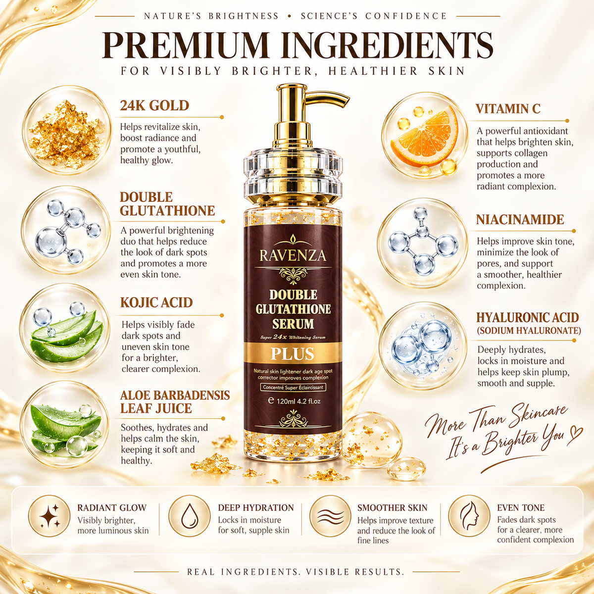 Ravenza Double Glutathione Serum Plus – Gezichtsserum met 24K Gold, Kojic Acid, Niacinamide, Vitamine C & Hyaluronzuur – 120 ml