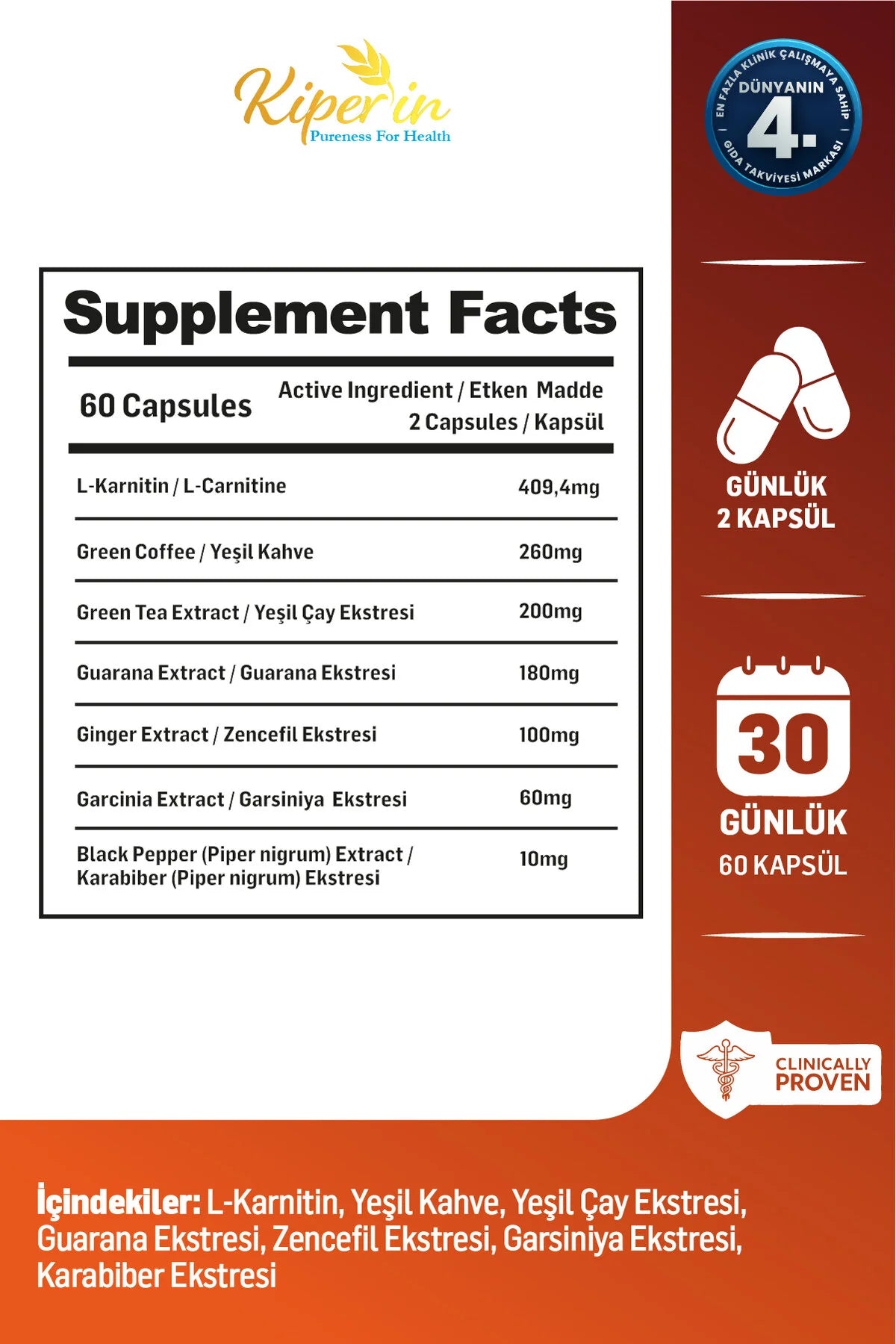 Kiperin Burn Fat Burner 60 Capsules | L-Carnitine, Green Coffee, Green Tea & Garcinia | Met Guarana en Gember Extract