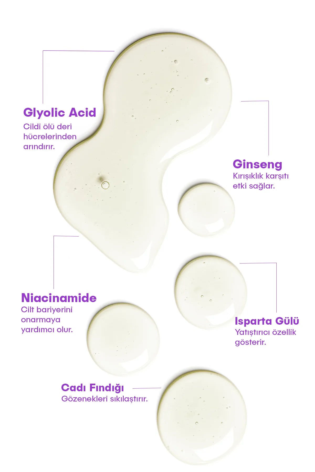 SHE VEC - GLYC ALRIGHT | Poriënverstrakking | anti-puistjes | Ginseng | Tonic voor de hele huid | 200 (ml.) |