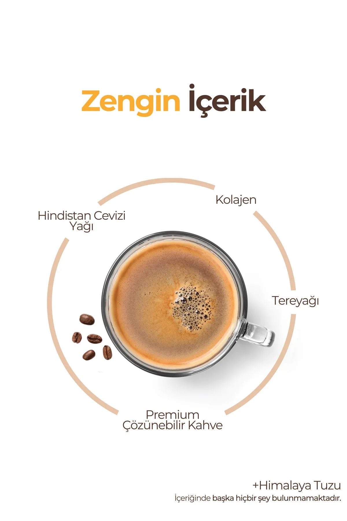 BONACRES Keto Koffie Ketogene Detox Dieetkoffie 150gr