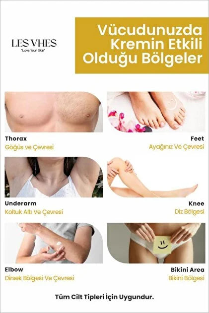 LES VHES Post Depilatory Milk 100 ml | Tüy İnceltici ve Nemlendirici Bakım Sütü | Epilasyon Sonrası Bakım