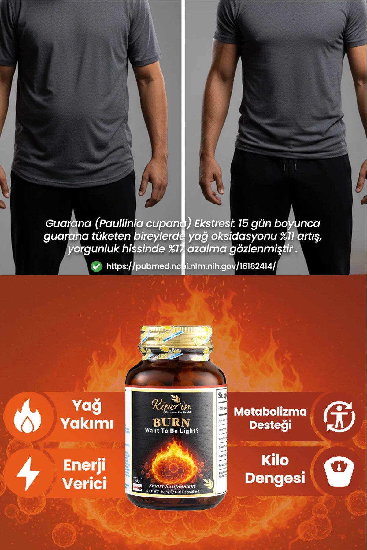 Kiperin Burn Fat Burner 60 Capsules | L-Carnitine, Green Coffee, Green Tea & Garcinia | Met Guarana en Gember Extract