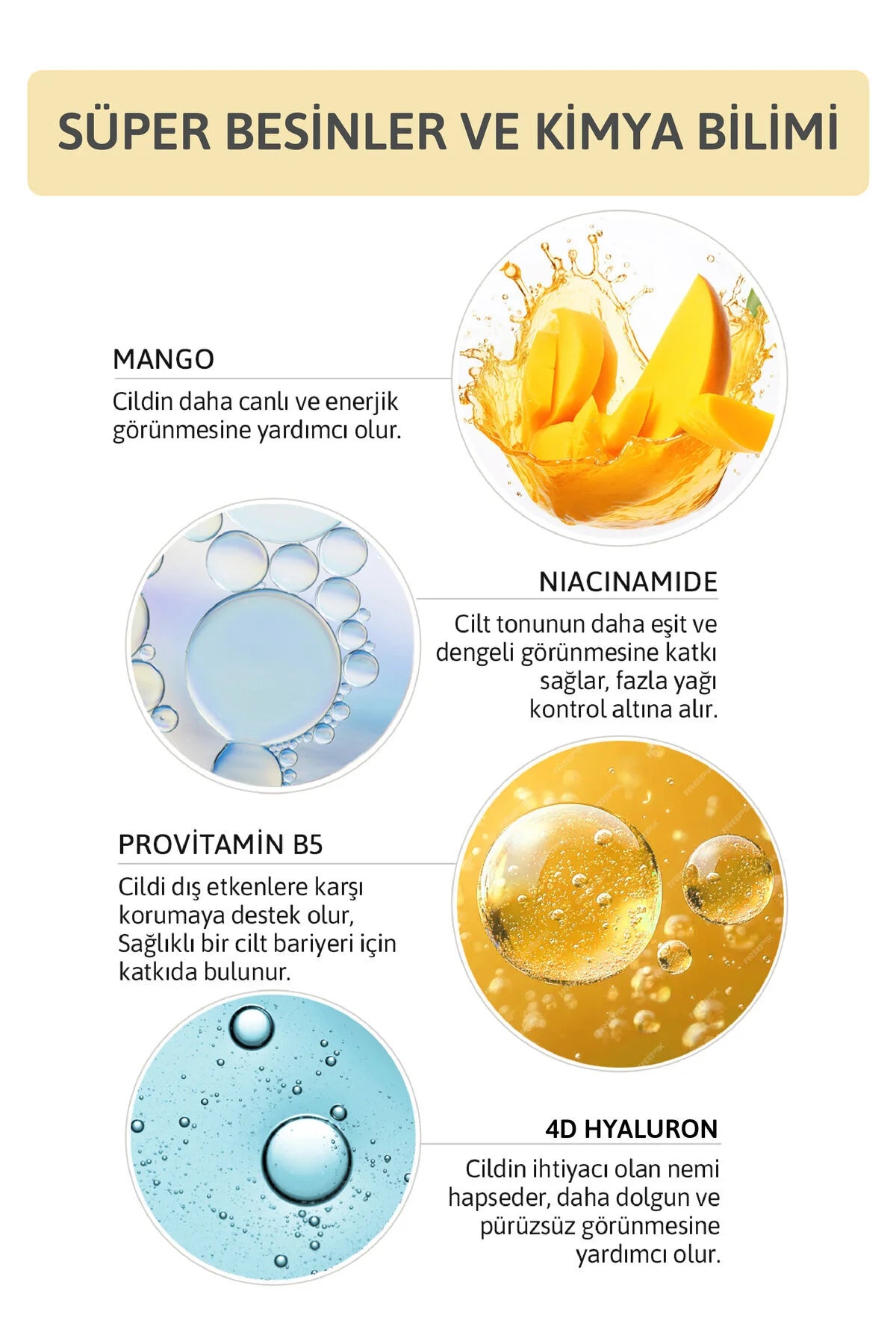 Ornate Oil Control Moisturizer Cream - Hydraterende crème op waterbasis - Herstellend - Verzachtend - Mango - Niacinamide - Provitamine B5 - 4D hyaluronzuur - Dagcrème voor Vette & Gecombineerde Huid - 50 ml