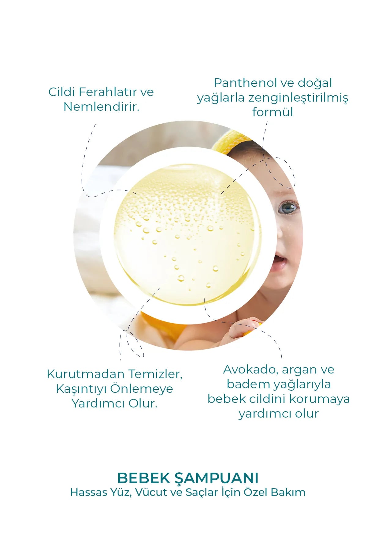 Embeauty Baby- en Kindershampoo - Natuurlijke Avocado-olie - Speciale Formule - Vegan - Geen Tranen - voor Gevoelig Gezicht - Lichaam en Haar - Arganolie - Avocado-olie - Amandelolie - Panthenol - Alle huid-/haartypen - 300 ml