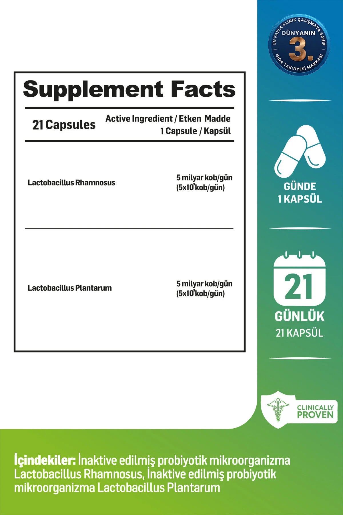 Kiperin Postbiotic 21 Capsules | Lactobacillus Rhamnosus & Lactobacillus Plantarum | 10 Miljard Postbiotische Micro-organismen per Dag