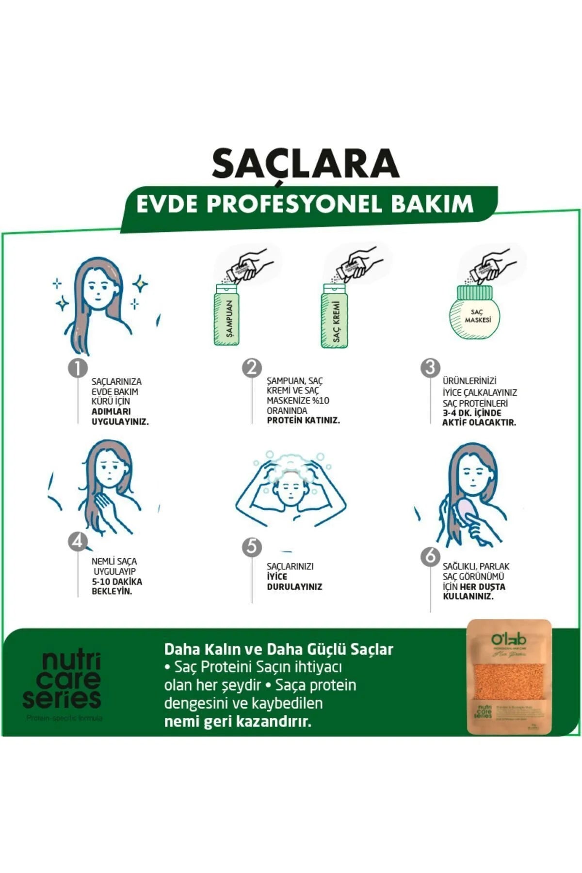 Olab Professionele Haar Proteïne Haarmasker - O'lab Haarverzorging - Dikker & Sterker haar - Jonger & Voller blijven uitzien - Herstelt de proteïnebalans & Vochtverlies in het haar - Ondersteunt jeugdsyptomen door de haardichtheid te verhogen - 50 gr