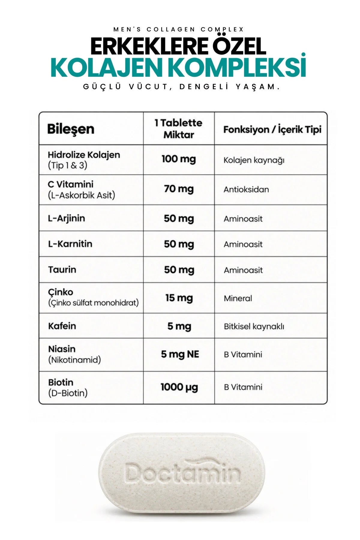 Doctamin iCollagen Men's Collagen Complex – Collageen Type 1 & 3 met Vitamine C, L-Carnitine, L-Arginine, Zink & Biotine – Voor Mannen – 60 Tabletten
