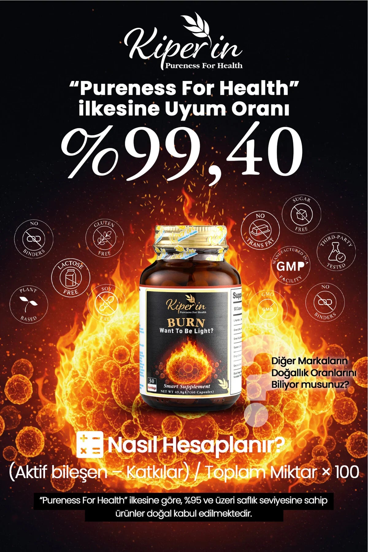 Kiperin Burn Fat Burner 60 Capsules | L-Carnitine, Green Coffee, Green Tea & Garcinia | Met Guarana en Gember Extract