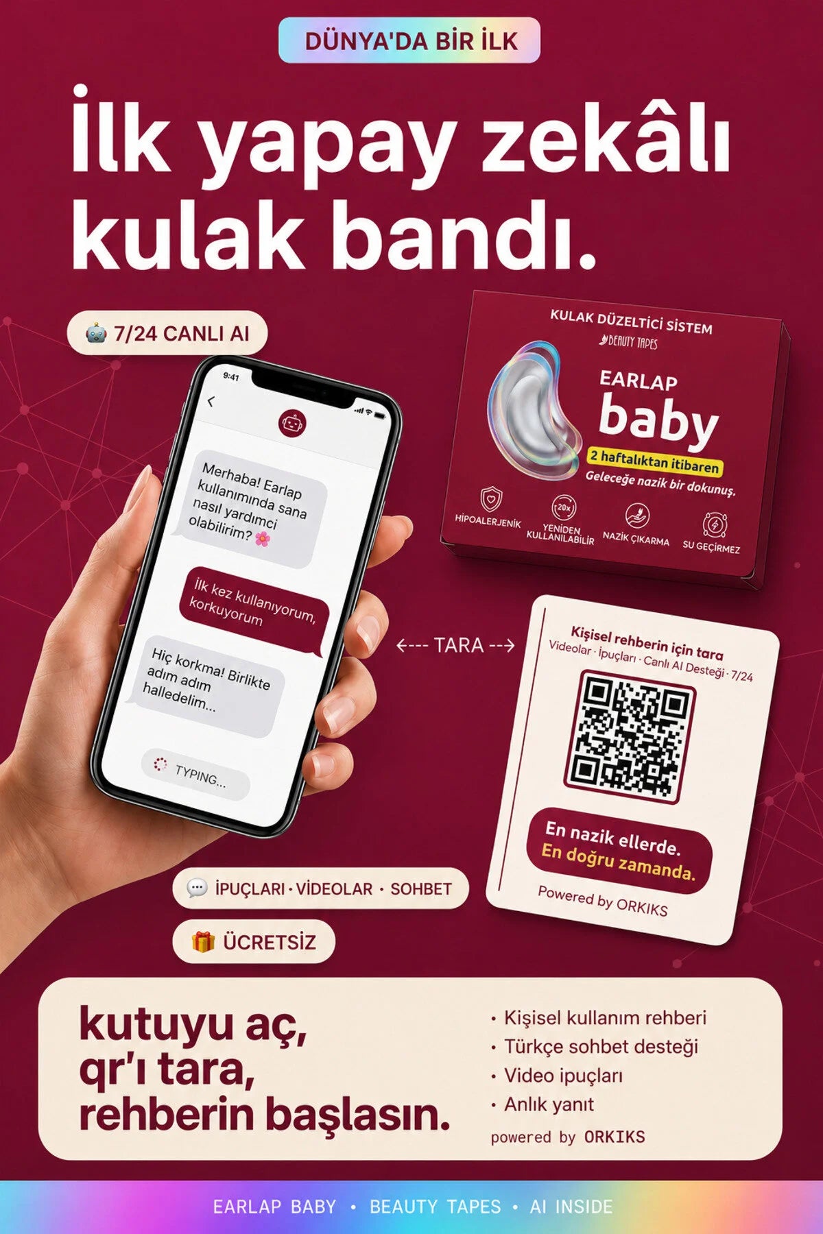 Earlap Baby Oorcorrectie Systeem – Medische Siliconen Oorpleisters voor Baby’s – 2 Stuks – Tot 20x Herbruikbaar