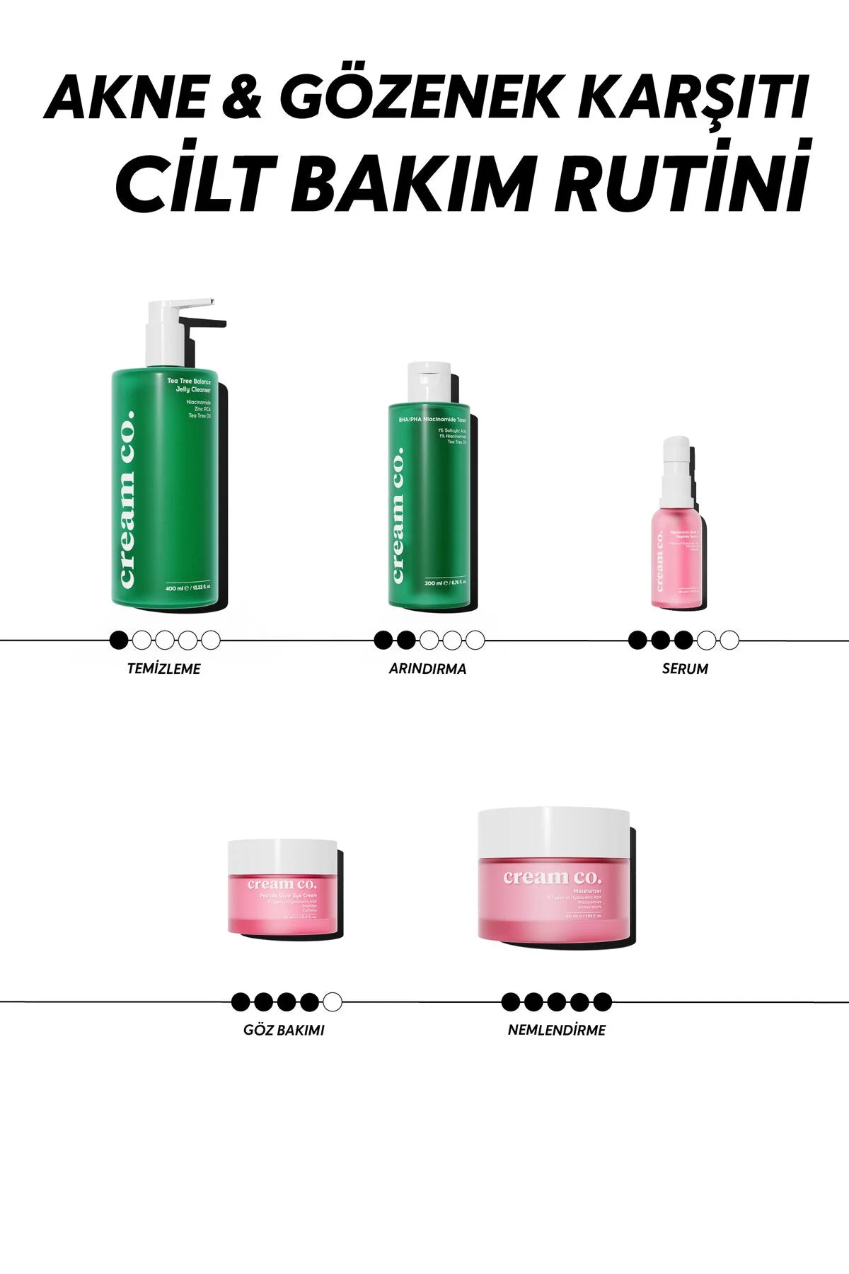 Cream Co. BHA/PHA Niacinamide Toner – 1% Salicylzuur, 1% Niacinamide & Tea Tree Oil – 200 ml