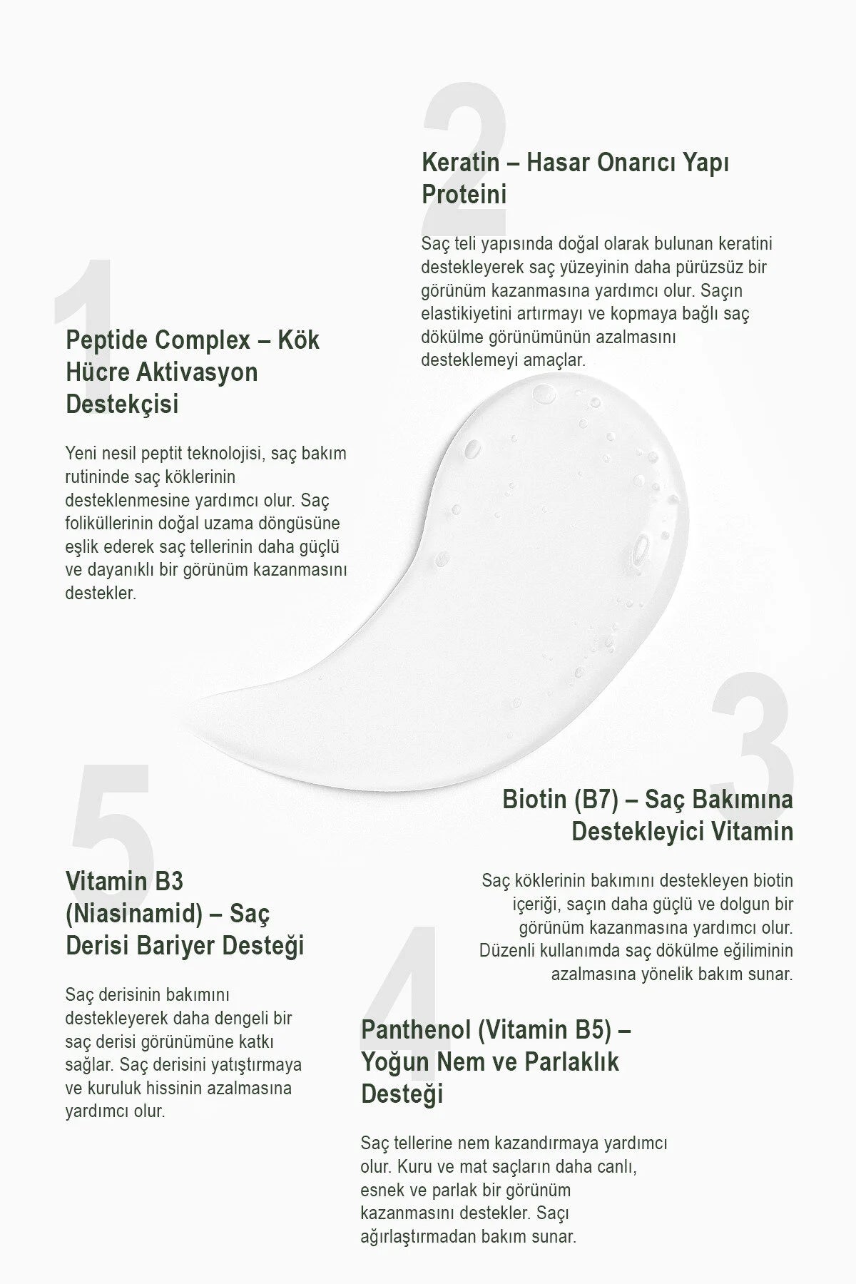 Gloceans Peptide Complex Shampoo met Biotine & Keratine - Versterkende Hoofdhuid- & Haarverzorging - Anti-Haaruitval - Snelle Haargroei - Herstellende - Voedende Shampoo - 400 ml