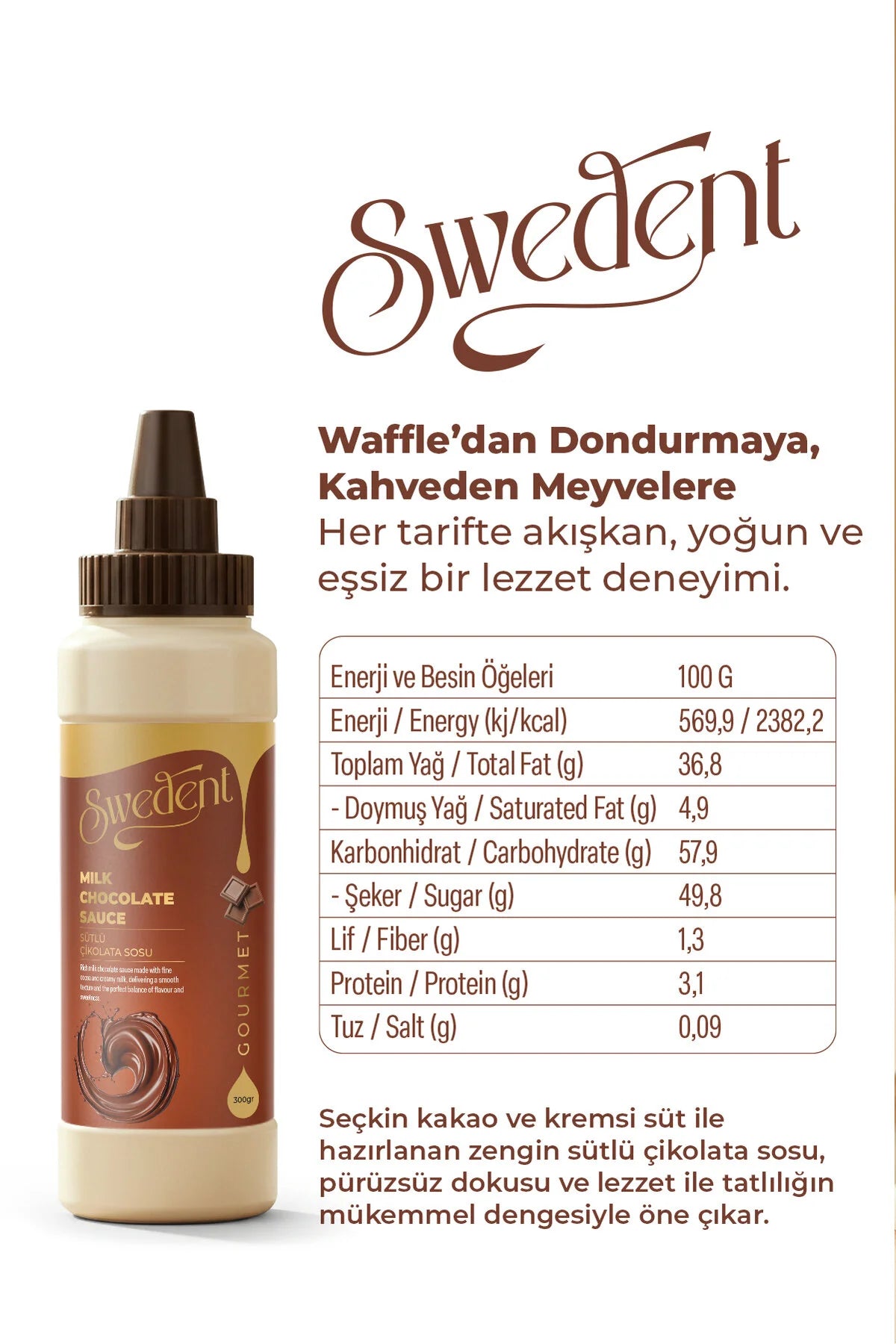Swedent Milk Chocolate Sauce 300 g