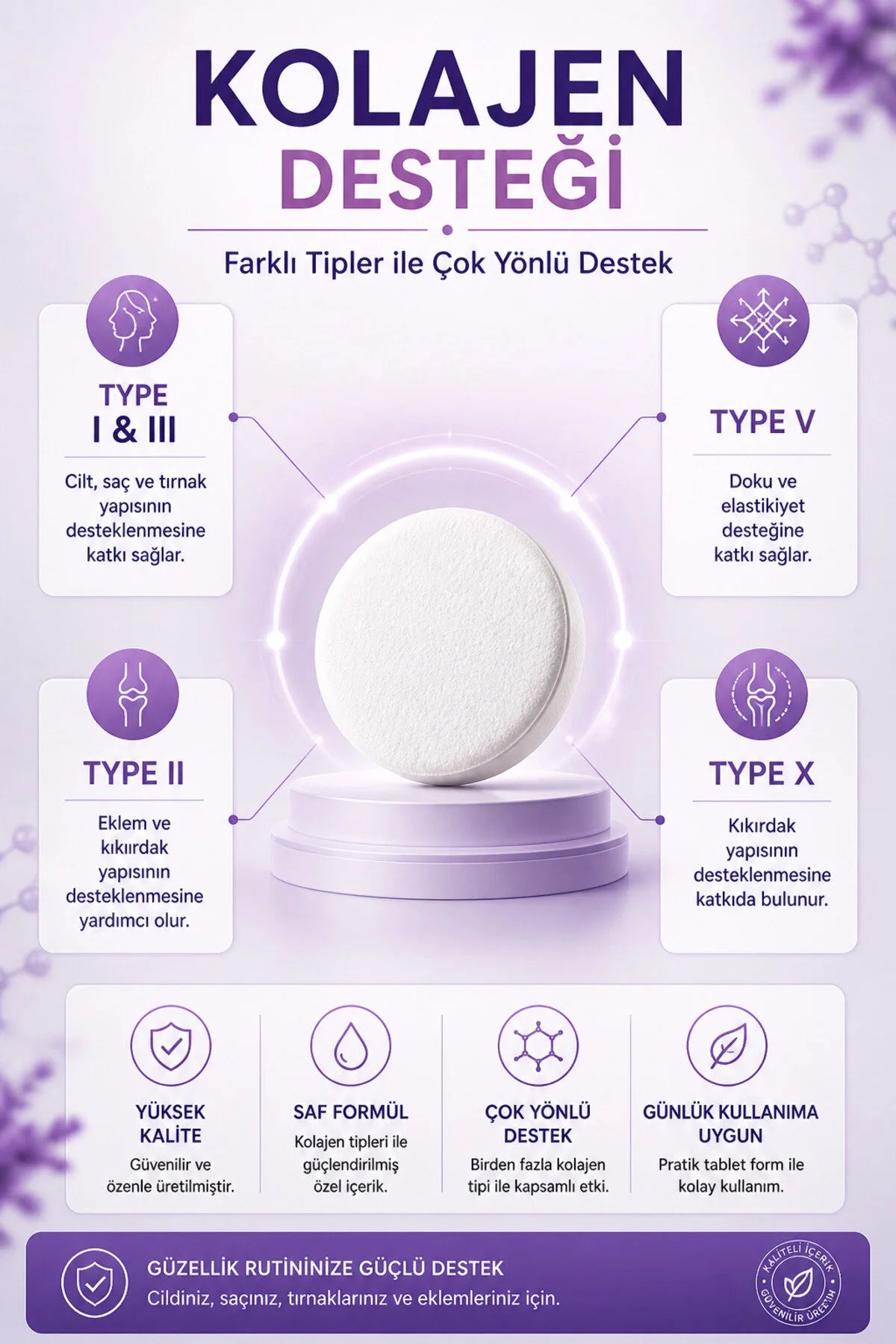 Collagen Life Hydrolyzed Collagen Type I, II, III, V & X met Vitamine C, Zink en Selenium - 90 Tabletten