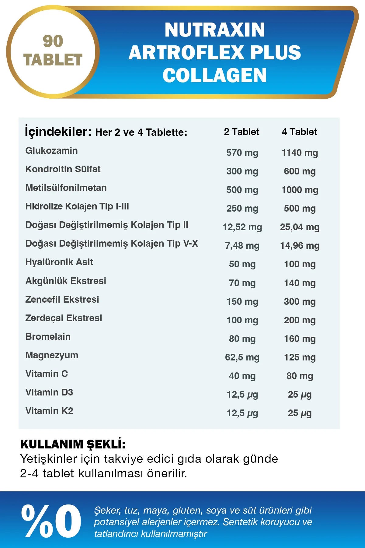 Nutraxin Artroflex Plus Collagen – Collageen Type 1, 2, 3, 5 & 10 – Glucosamine, Chondroïtine, MSM, Hyaluronzuur, Vitamine C, D3 & K2 – 90 Tabletten