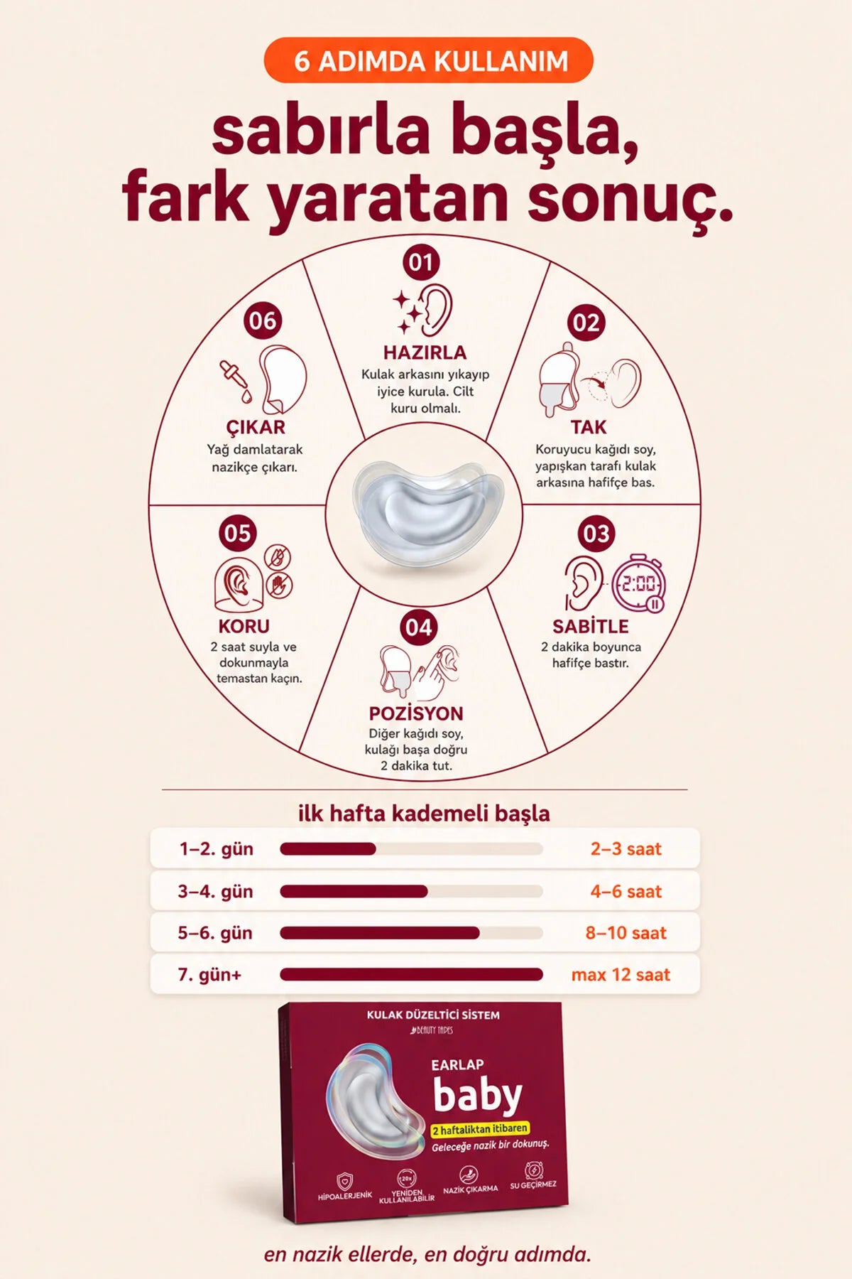 Earlap Baby Oorcorrectie Systeem – Medische Siliconen Oorpleisters voor Baby’s – 2 Stuks – Tot 20x Herbruikbaar