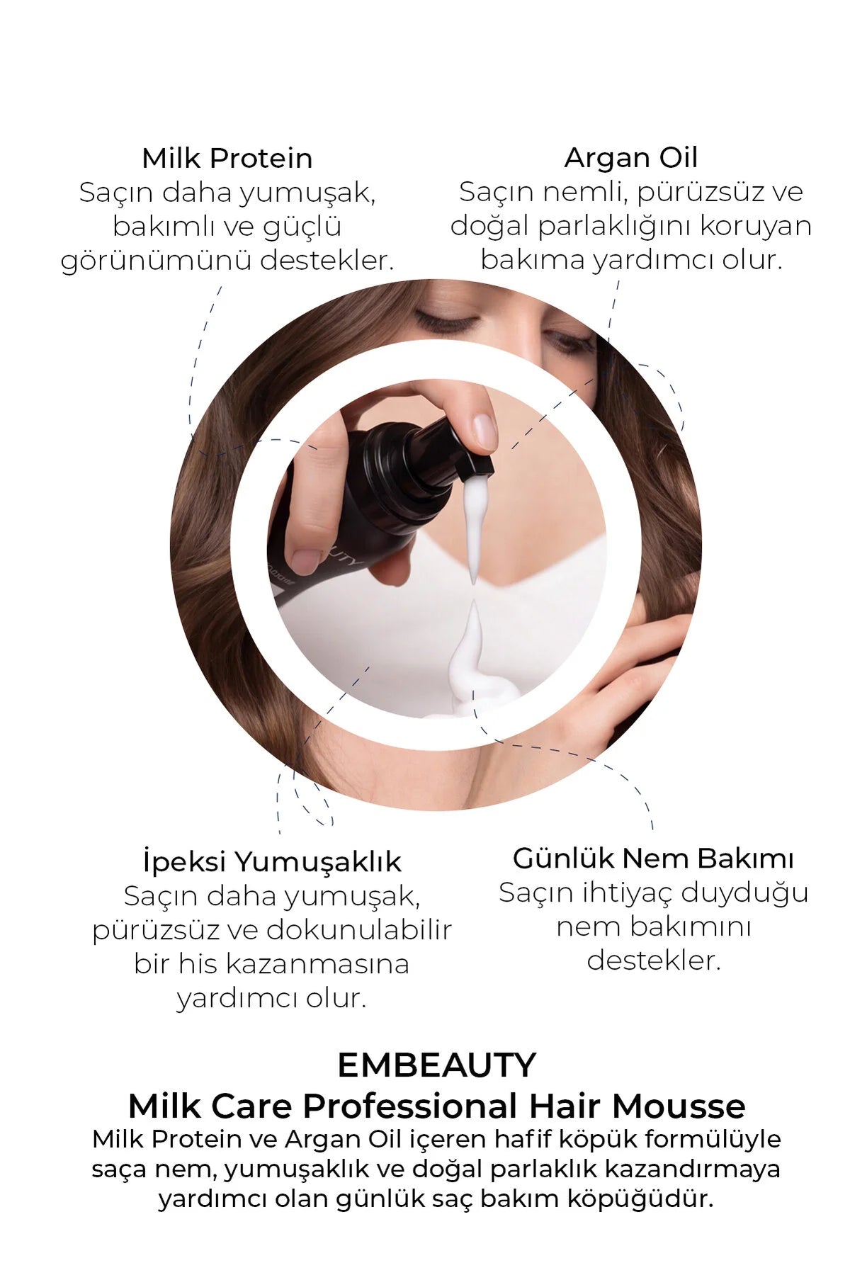 Embeauty Professional Milk Care Mousse – Haarverzorgingsmousse met Melkproteïne, Arganolie, Panthenol & Glycerine – Hydraterende Haarmousse – 200 ml
