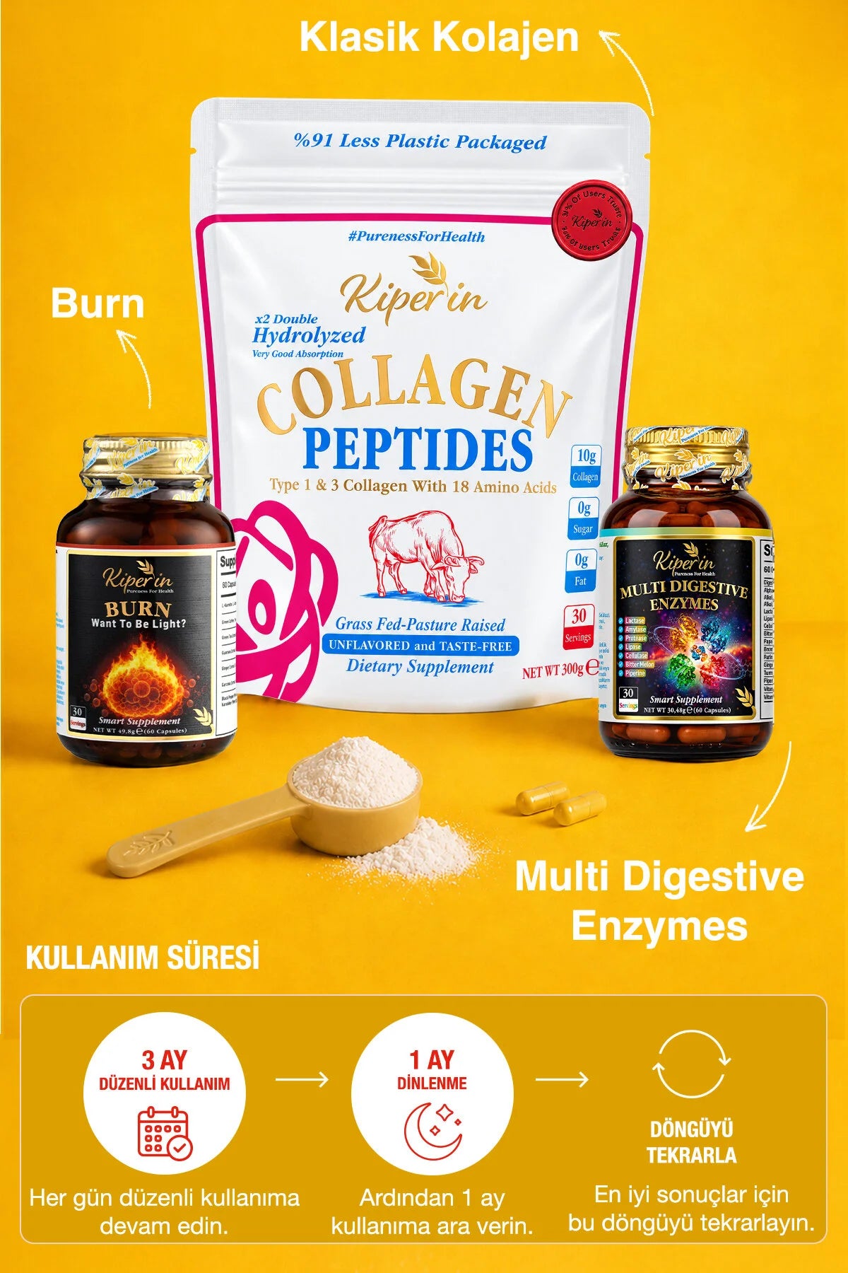 Kiperin Dieet Set – Collageen Peptiden 300 g + Burn + Multi Digestive Enzymes – 60 Capsules – 30 Porties