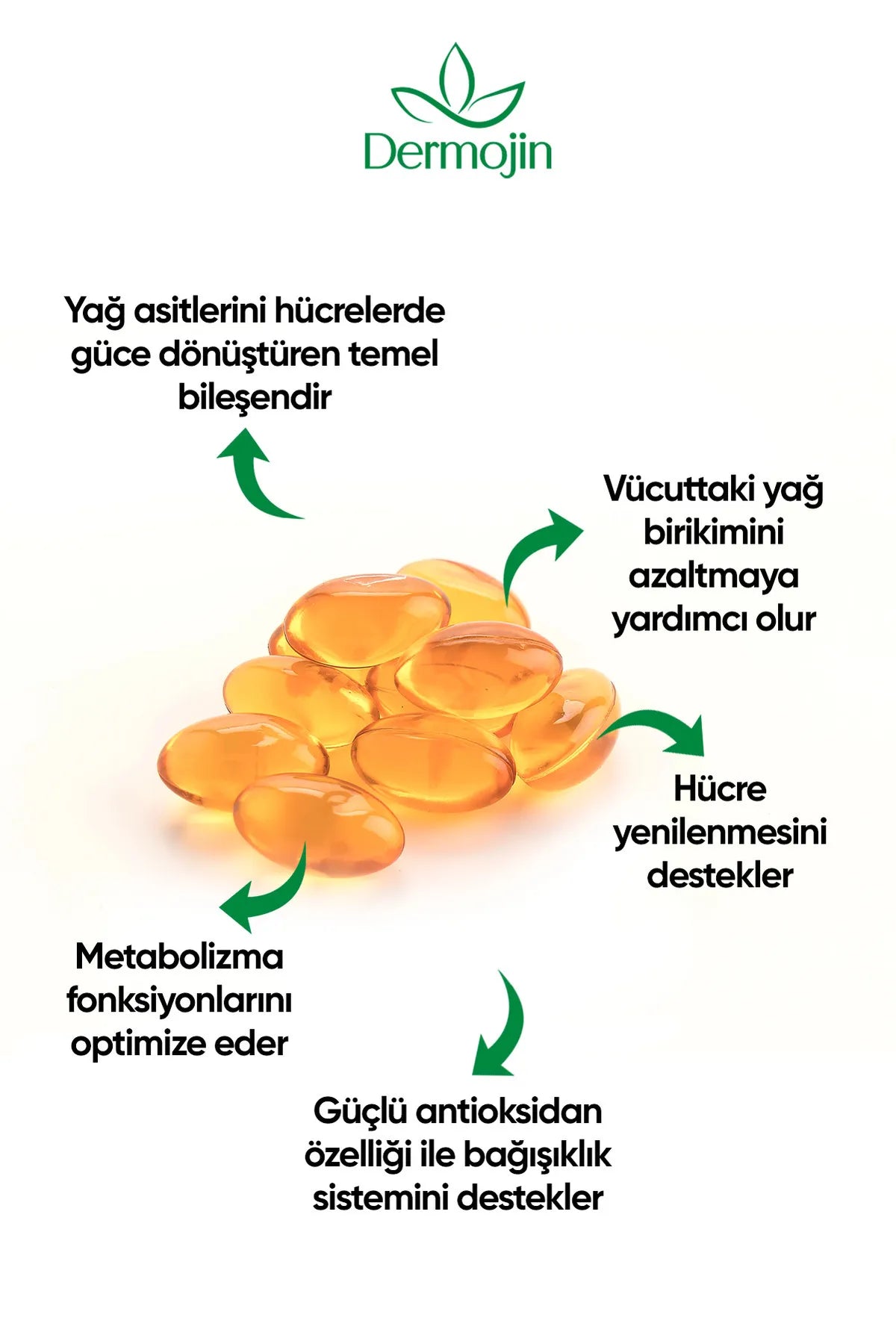 Dermojin Soft Gel - Jujube-extract 30 Zachte gel Capsule - Saffloerolie - Lijnzaadolie - L-Carnitine - Zwarte komijnolie - Rozemarijn olie - Bevat gemengde Kruidenoliën