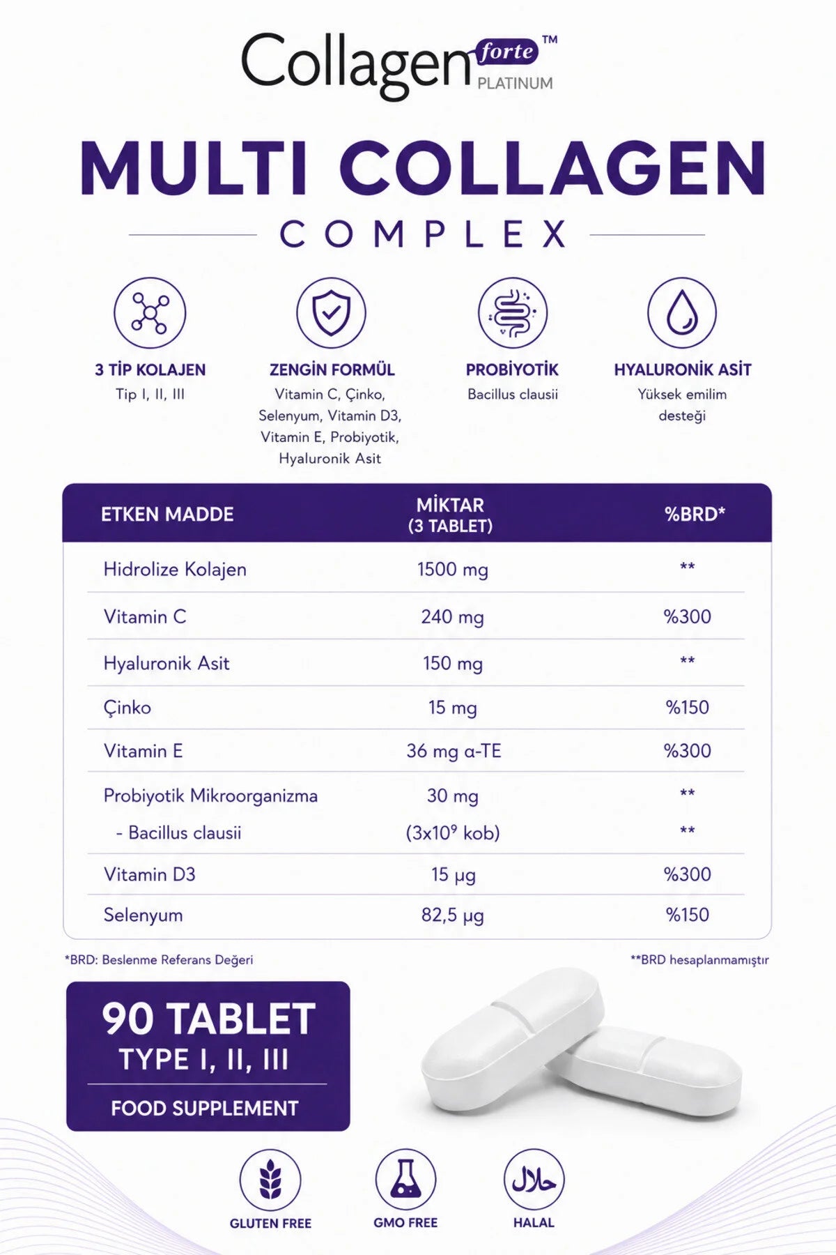 Collagen Forte Platinum Multi Collagen Complex – Type I, II & III – Vitamine C, D3, Zink, Selenium & Hyaluronzuur – 90 Tabletten