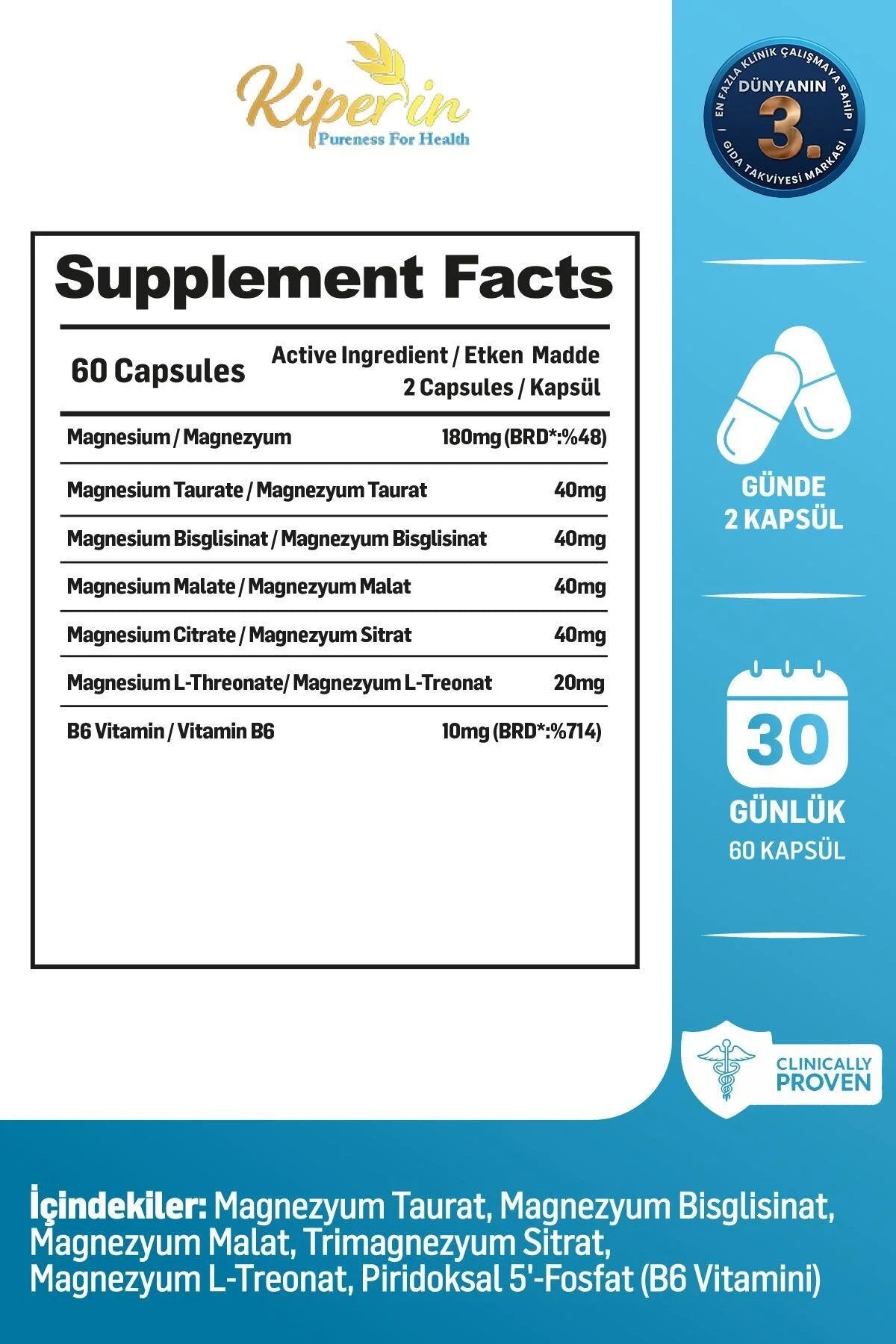 Kiperin Multi Magnesium Complex met Vitamine B6 - 60 Capsules