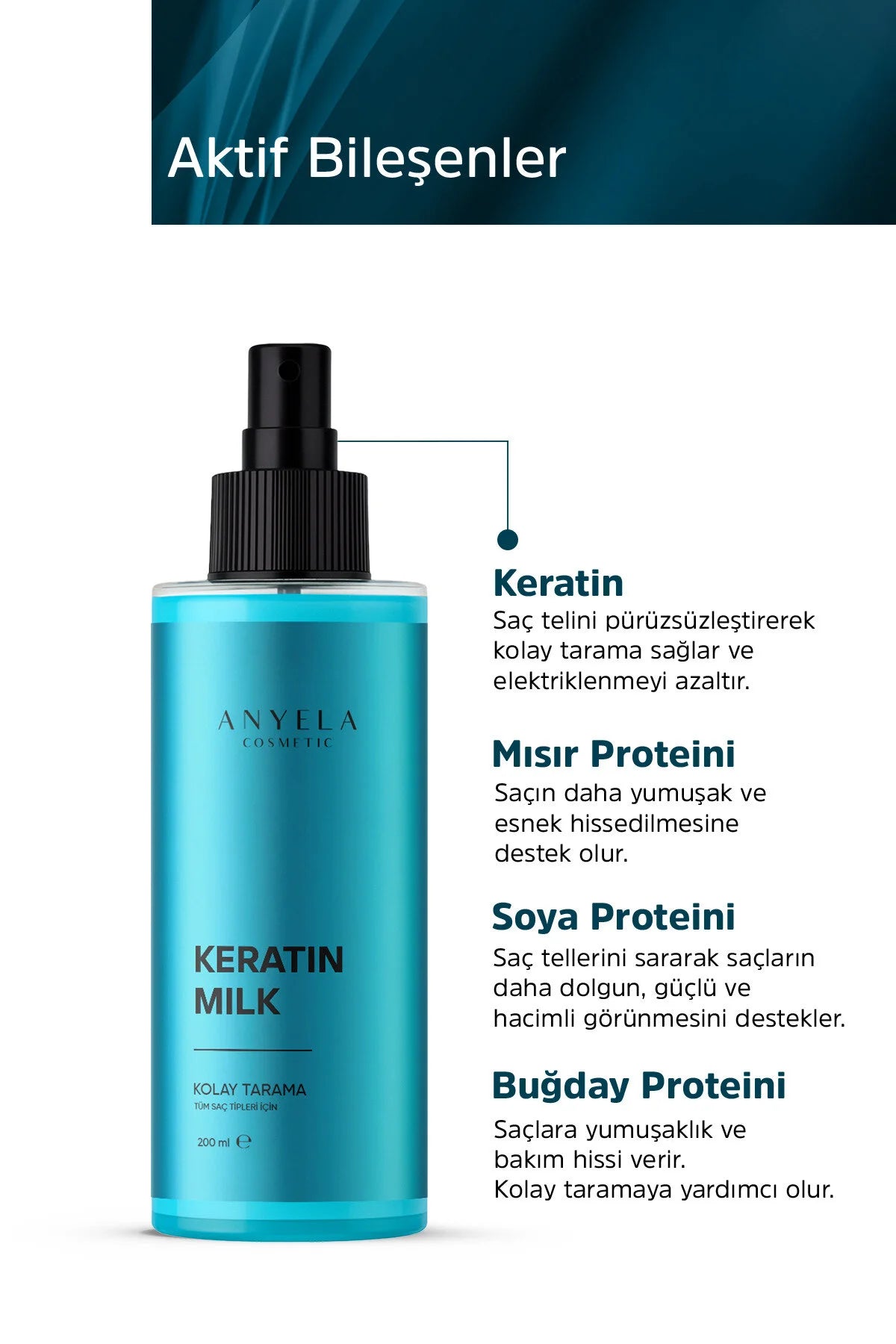 Avyela Keratin Milk 200ml – Leave-In Haarverzorging met Keratine voor Herstel & Glans