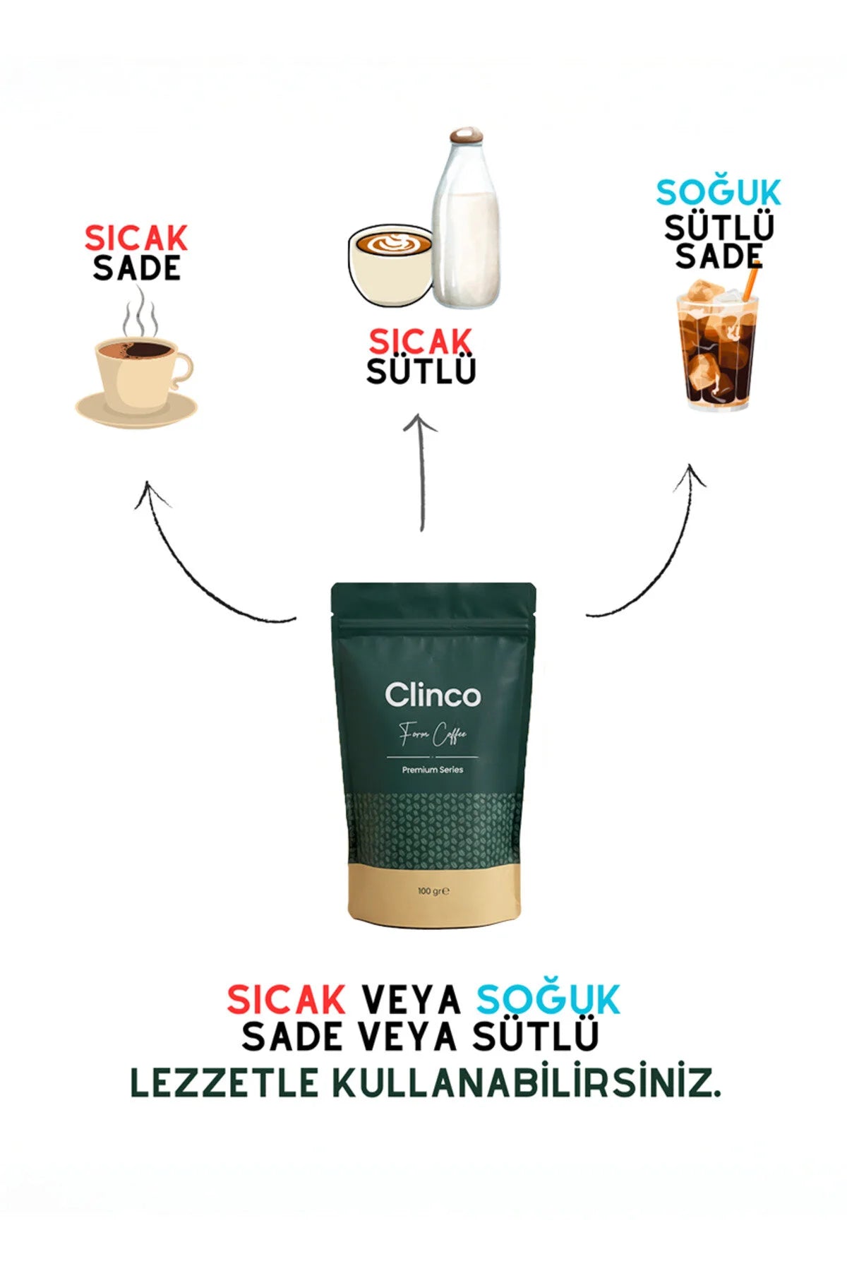 Clinco Form Coffee – Special Formula met Detox Koffie - Dieetkoffiepoeder - Koffiemelange met kruideningrediënten 30x3gr - 1 Maand Gebruik