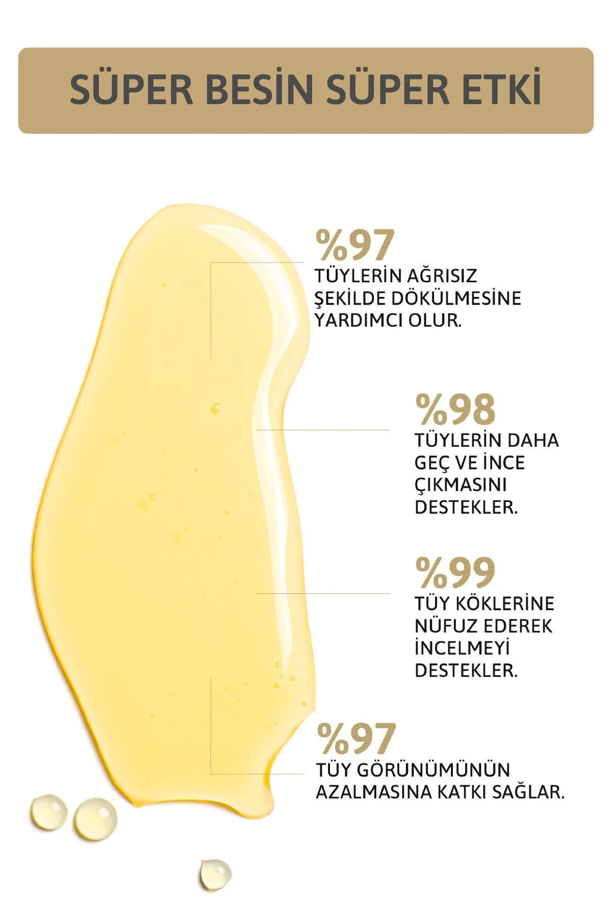 ORNATE Ant Egg Oil VerzorgingsOlie met Mieren Ei 20 ml Veganistisch Mierenzuur Aloë Vera Kokosolie & Sesamolie Droge en Gevoelige Huid