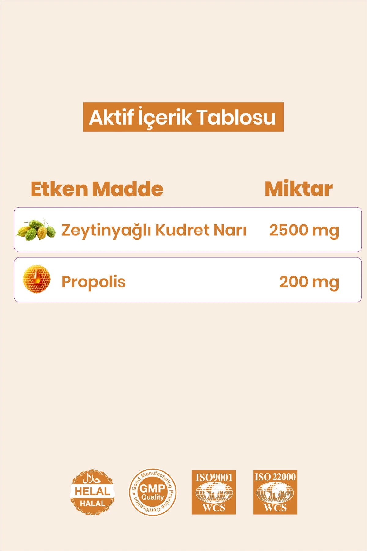 Momordica Kudret Narı met Olijfolie, Honing & Propolis – 250g Natuurlijke Mix