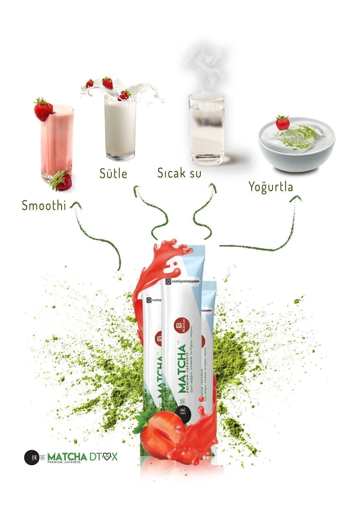 Matcha Premium Japanse Groene Thee Poeder met Spirulina & Cehri – 20 Sachets
