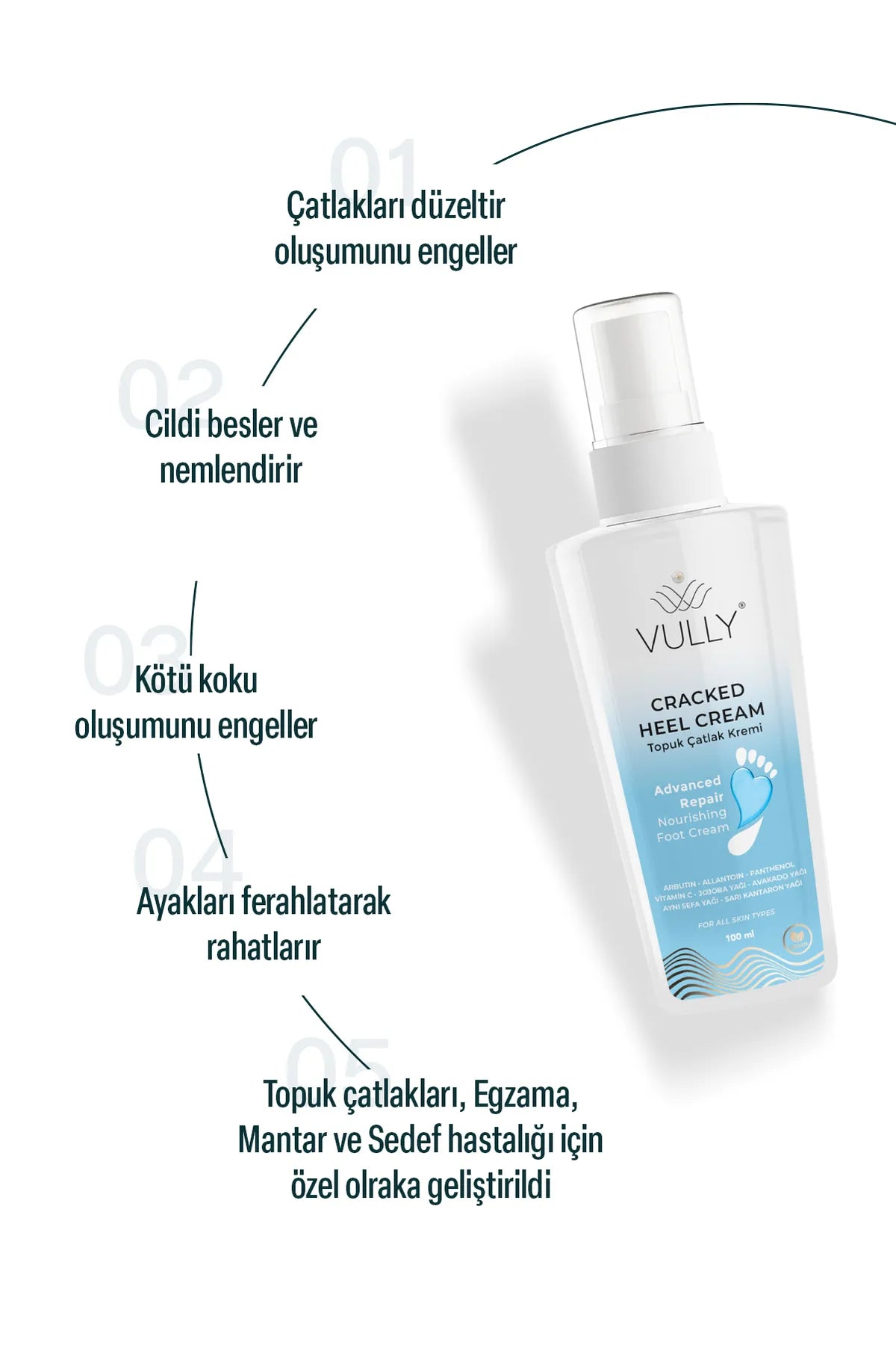 VULLY Herstellen en bleken scheurtjes in de Voet- en Hielzone - Hydrateert intensief - Maak glad - Verzacht - Voedt - Arbutin - Panthenol - Vitamine C - Jojoba Olie - Avocado Olie - Calendula olie - Sint-Janskruidolie - Voor alle huidtype - 100 ml